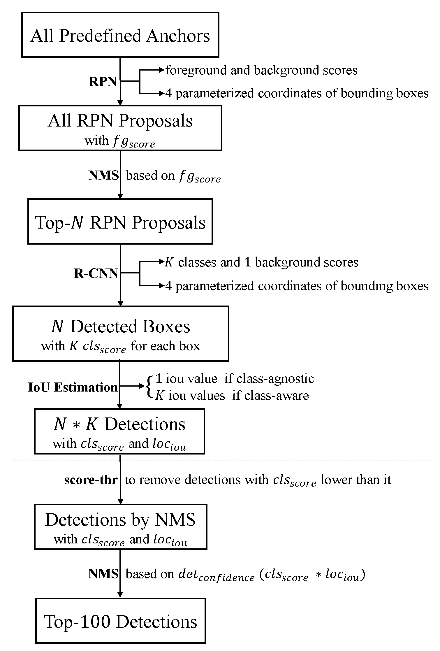 Sensors 21 04433 g004