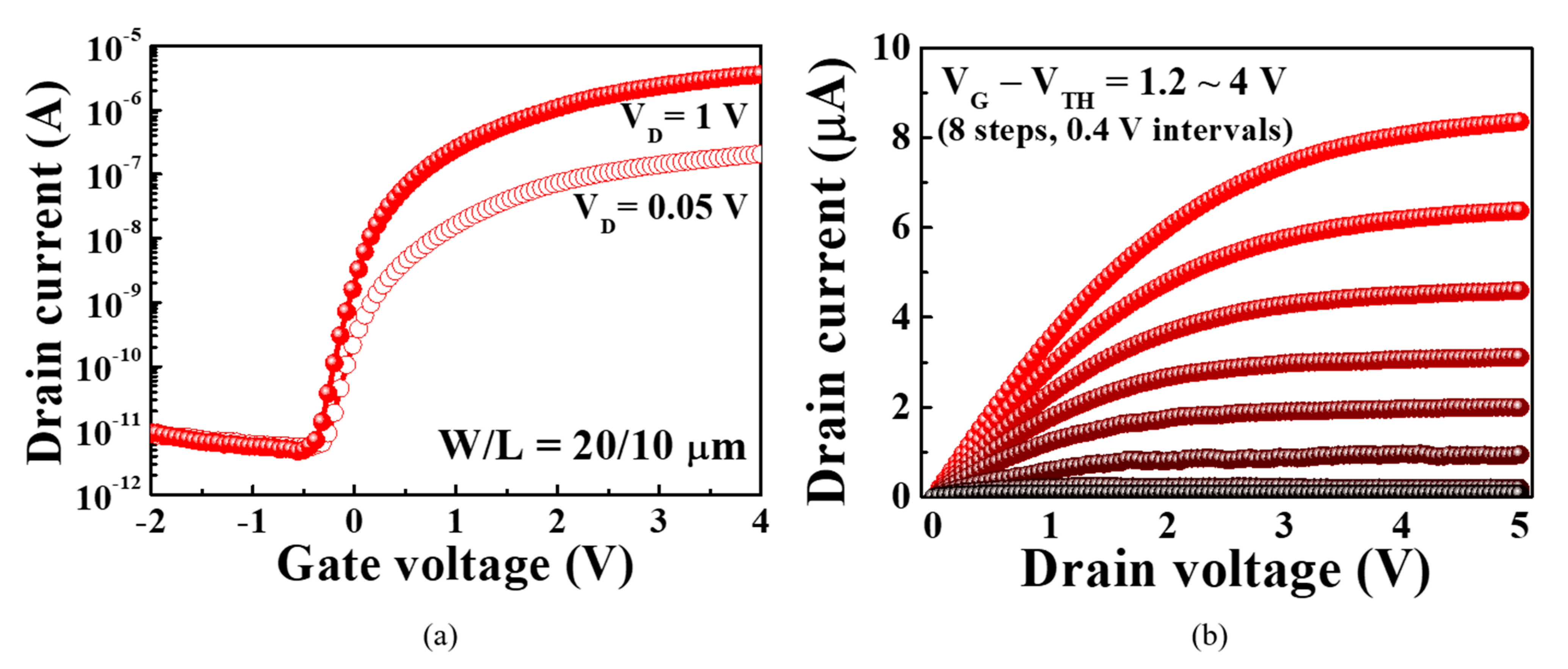 Sensors 21 04435 g007