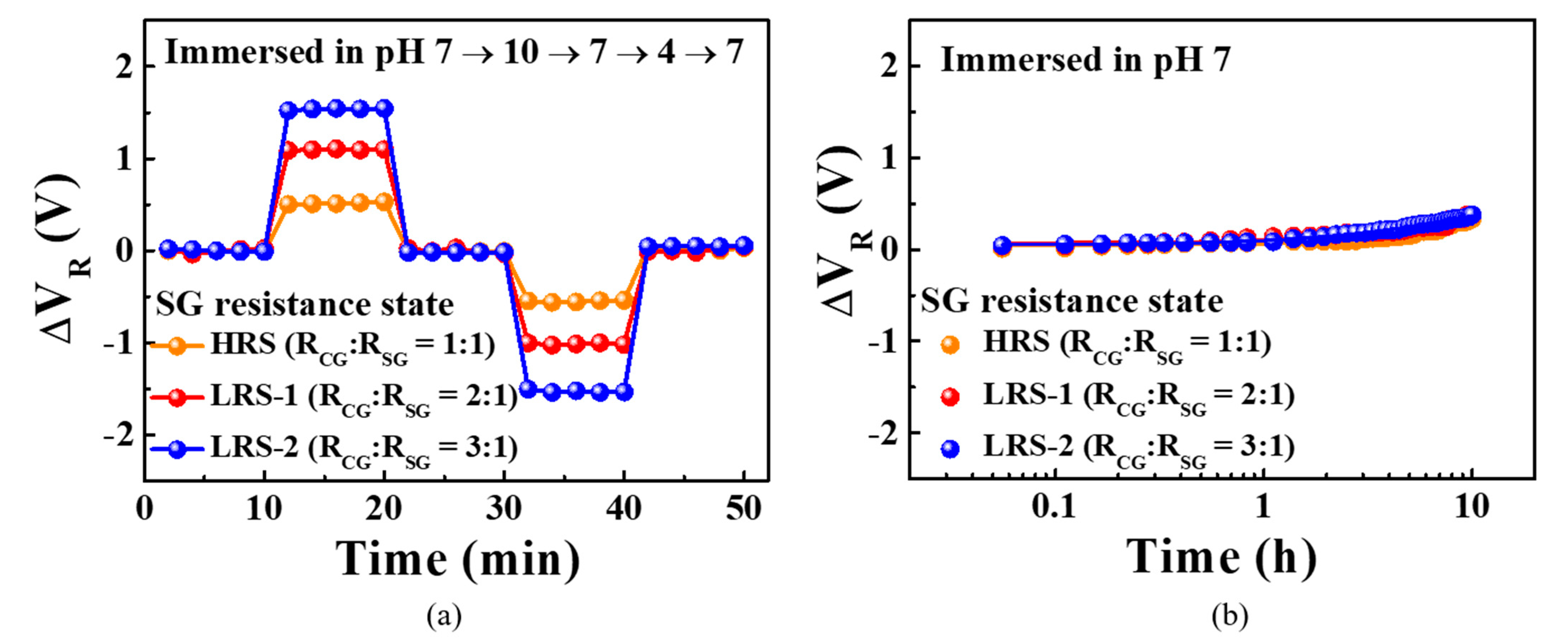 Sensors 21 04435 g009