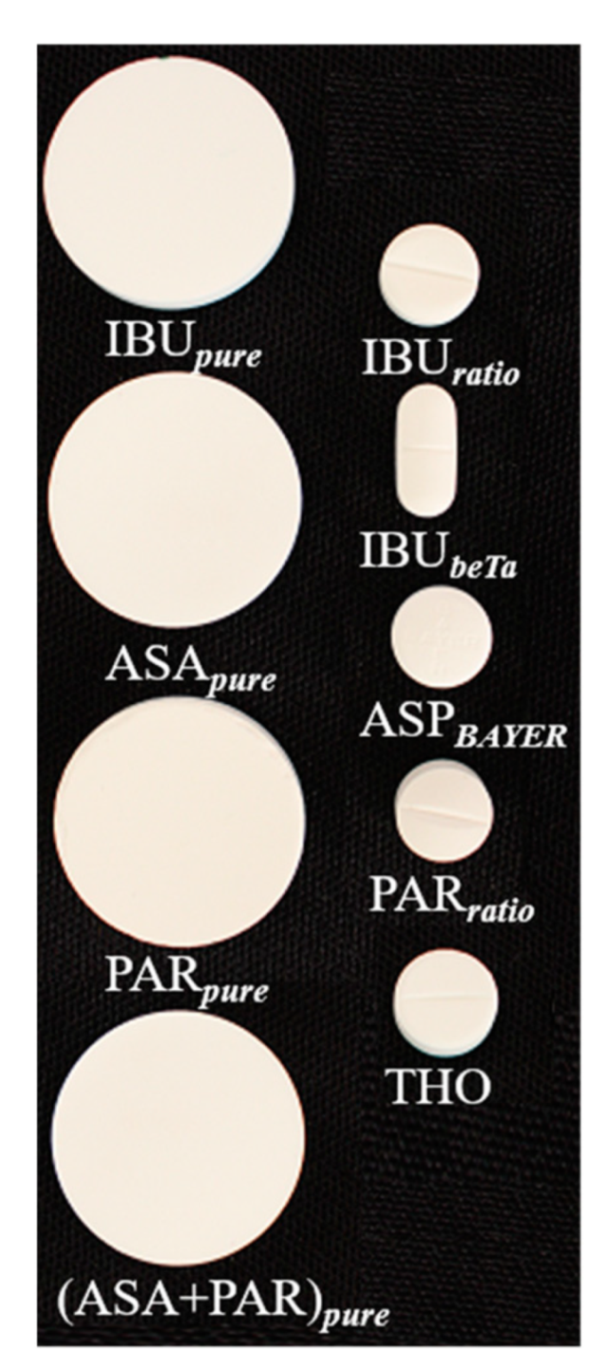 Sensors 21 04436 g001