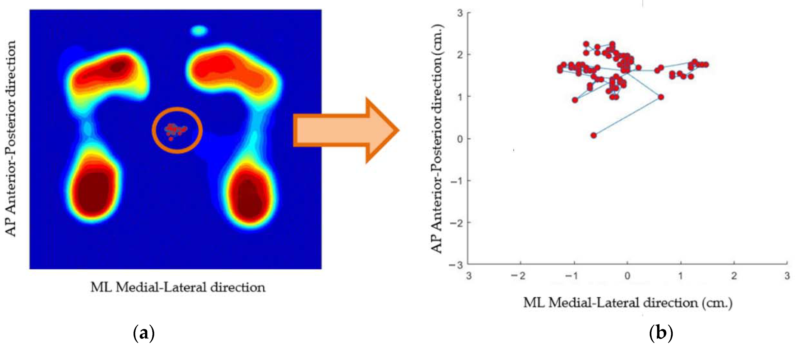 Sensors 21 04437 g006