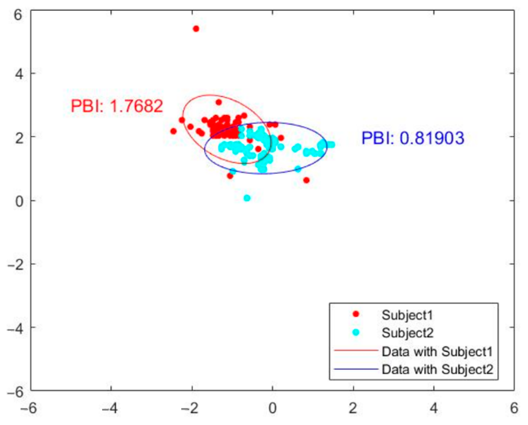 Sensors 21 04437 g008
