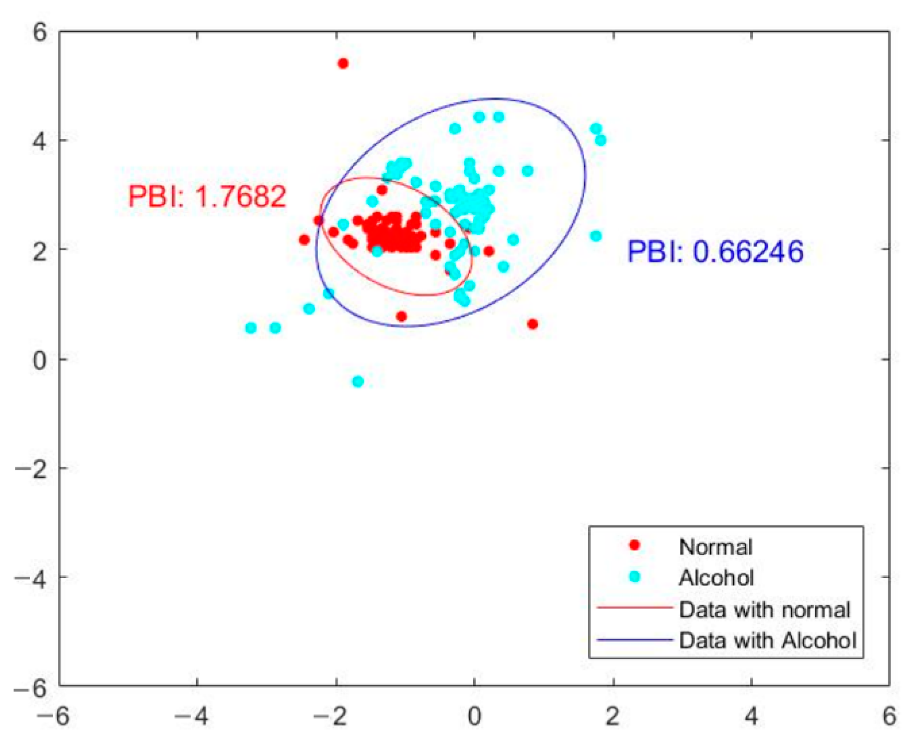 Sensors 21 04437 g009