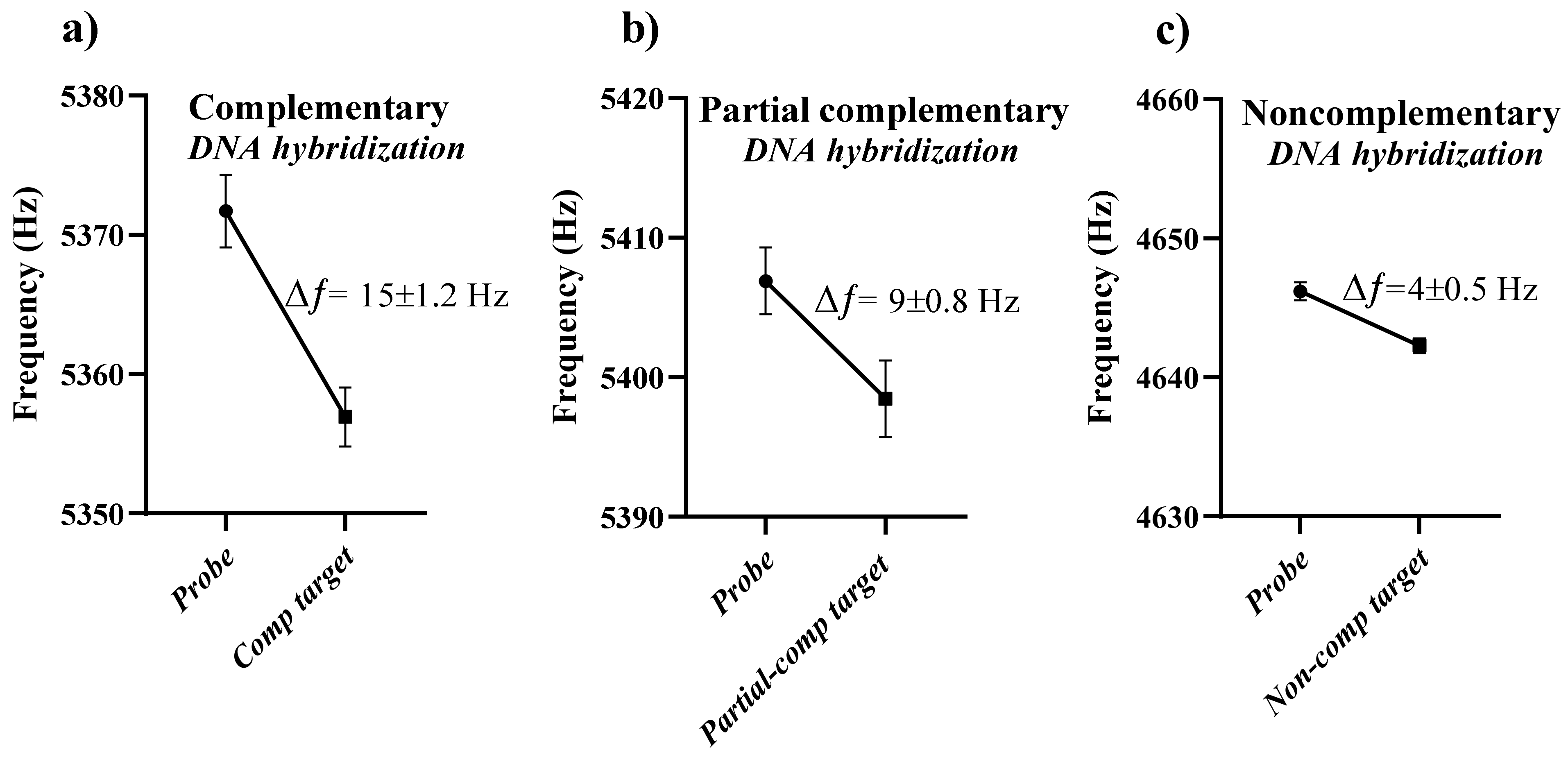 Sensors 21 04439 g002