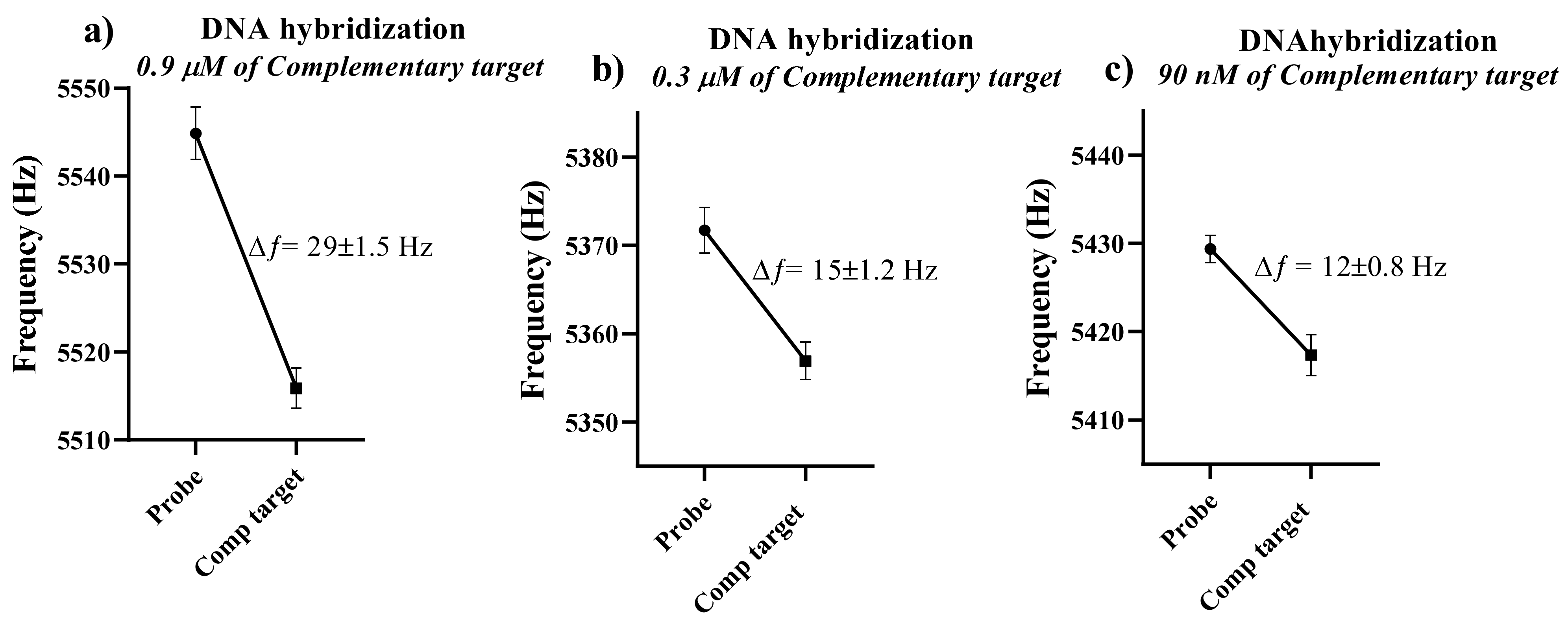 Sensors 21 04439 g004