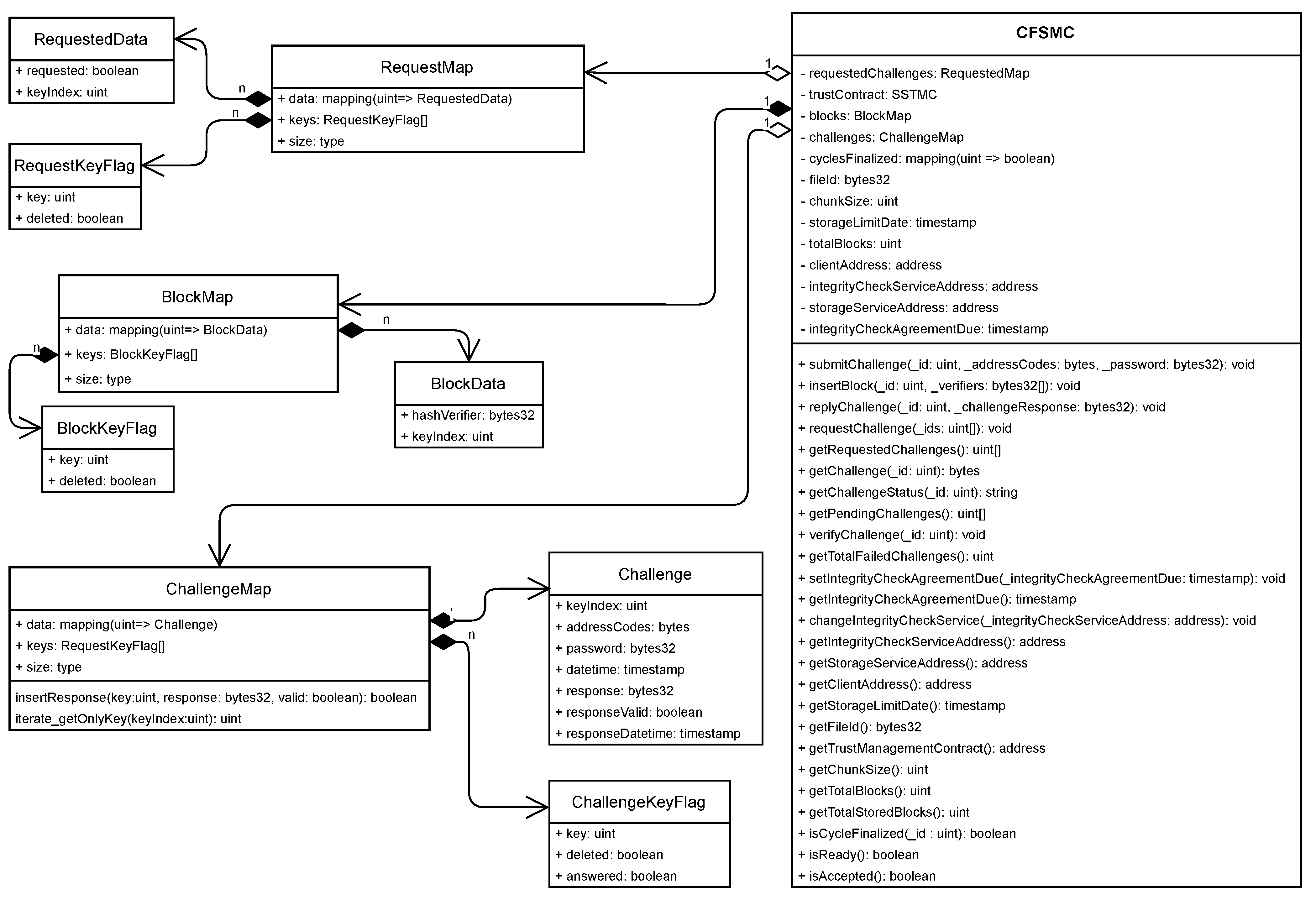 Sensors 21 04440 g003