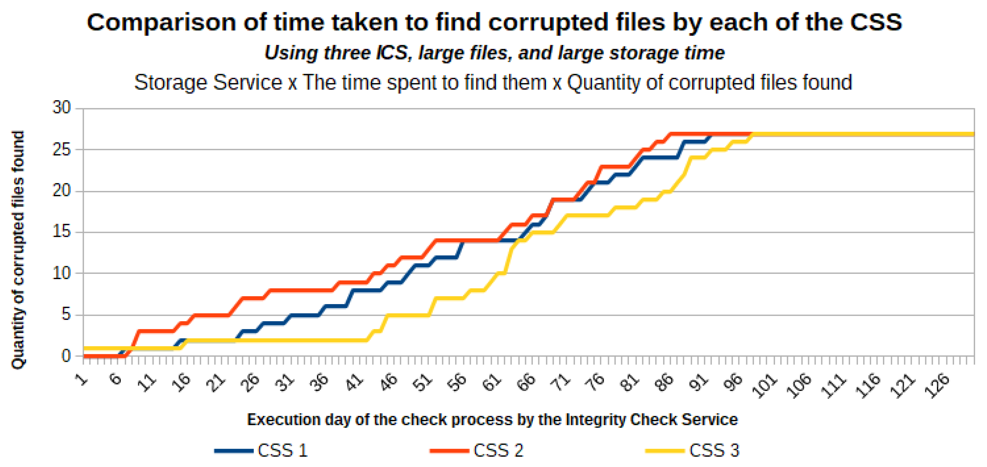 Sensors 21 04440 g008