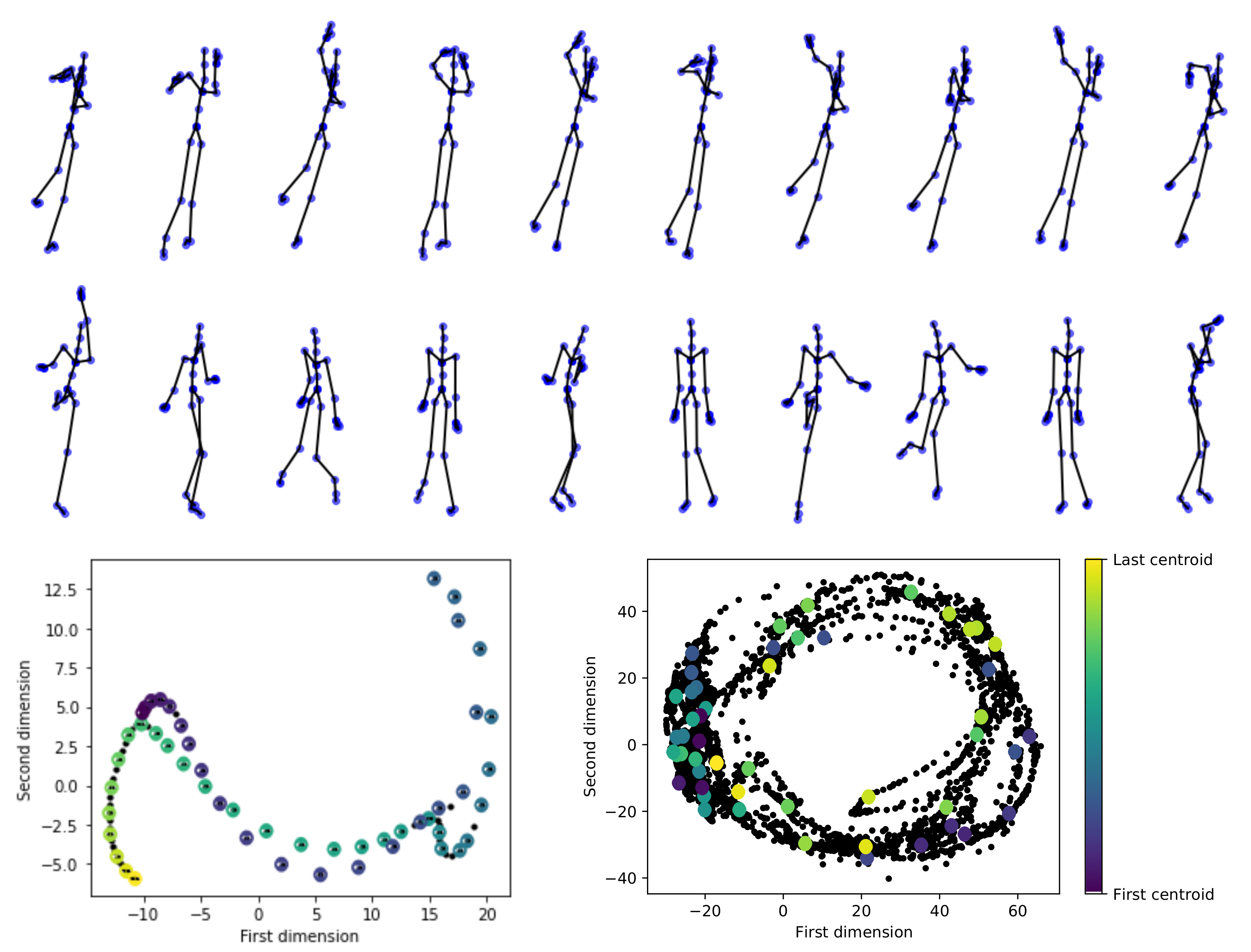 Sensors 21 04443 g003