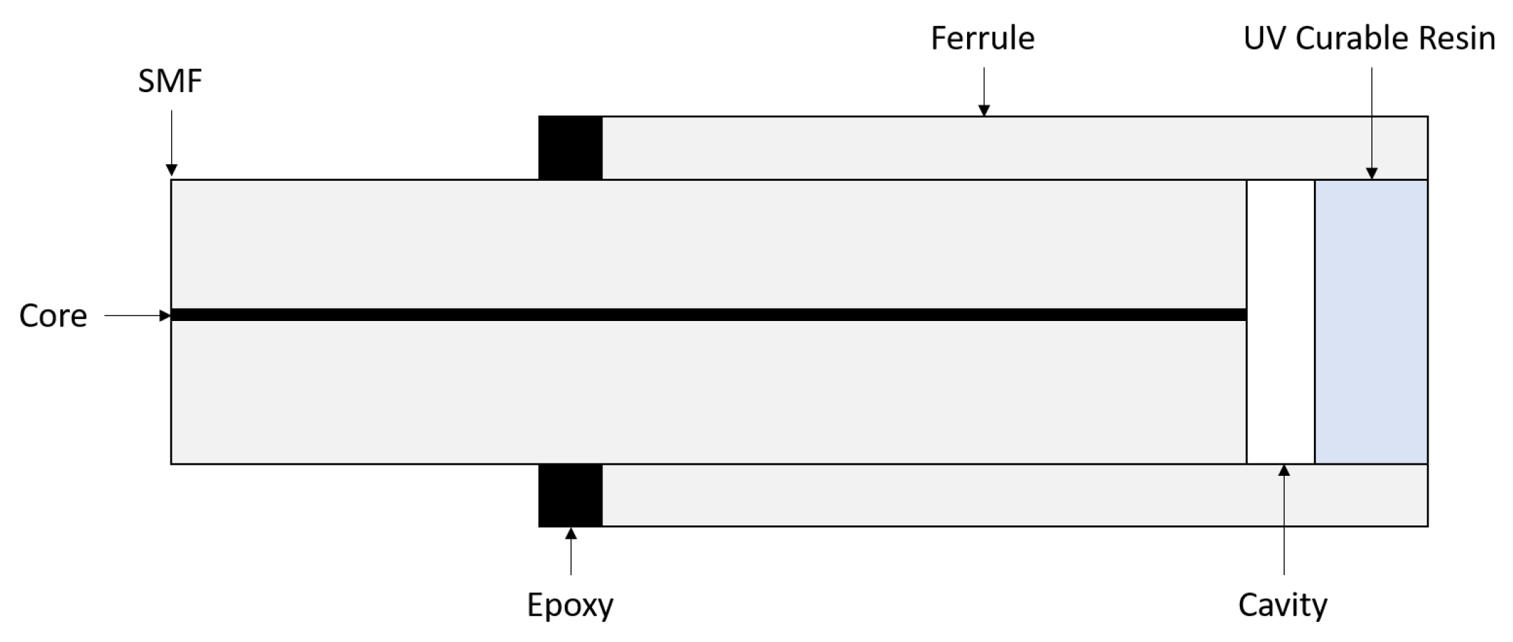 Sensors 21 04445 g005