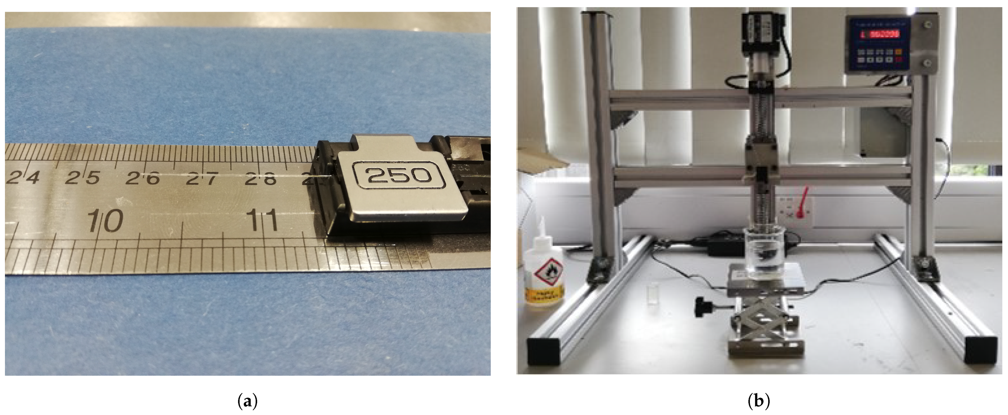 Sensors 21 04445 g006