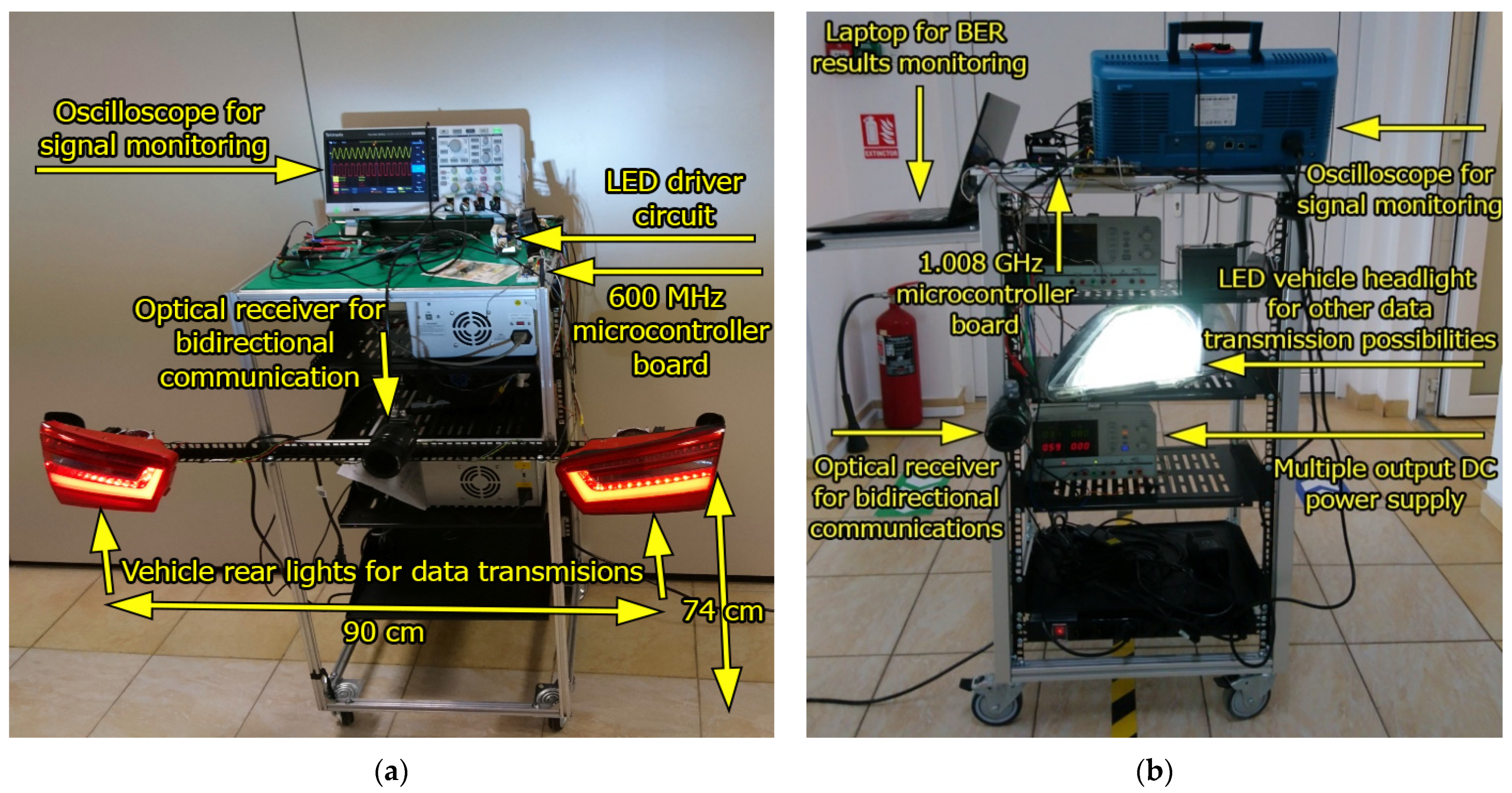 Sensors 21 04446 g005