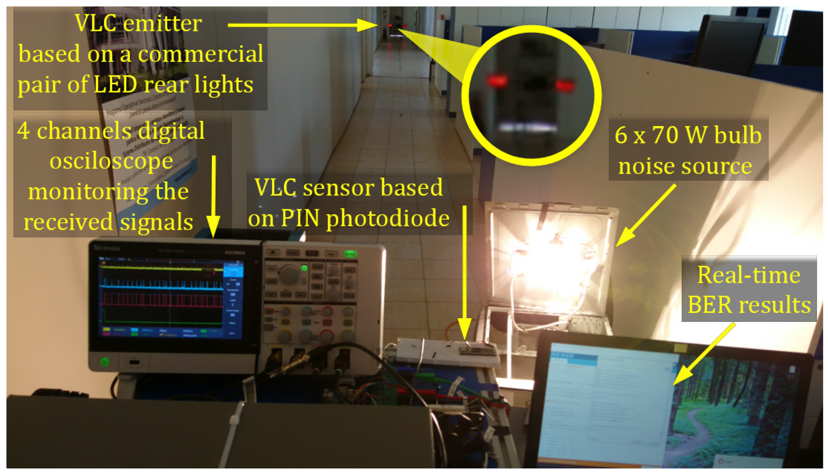 Sensors 21 04446 g012