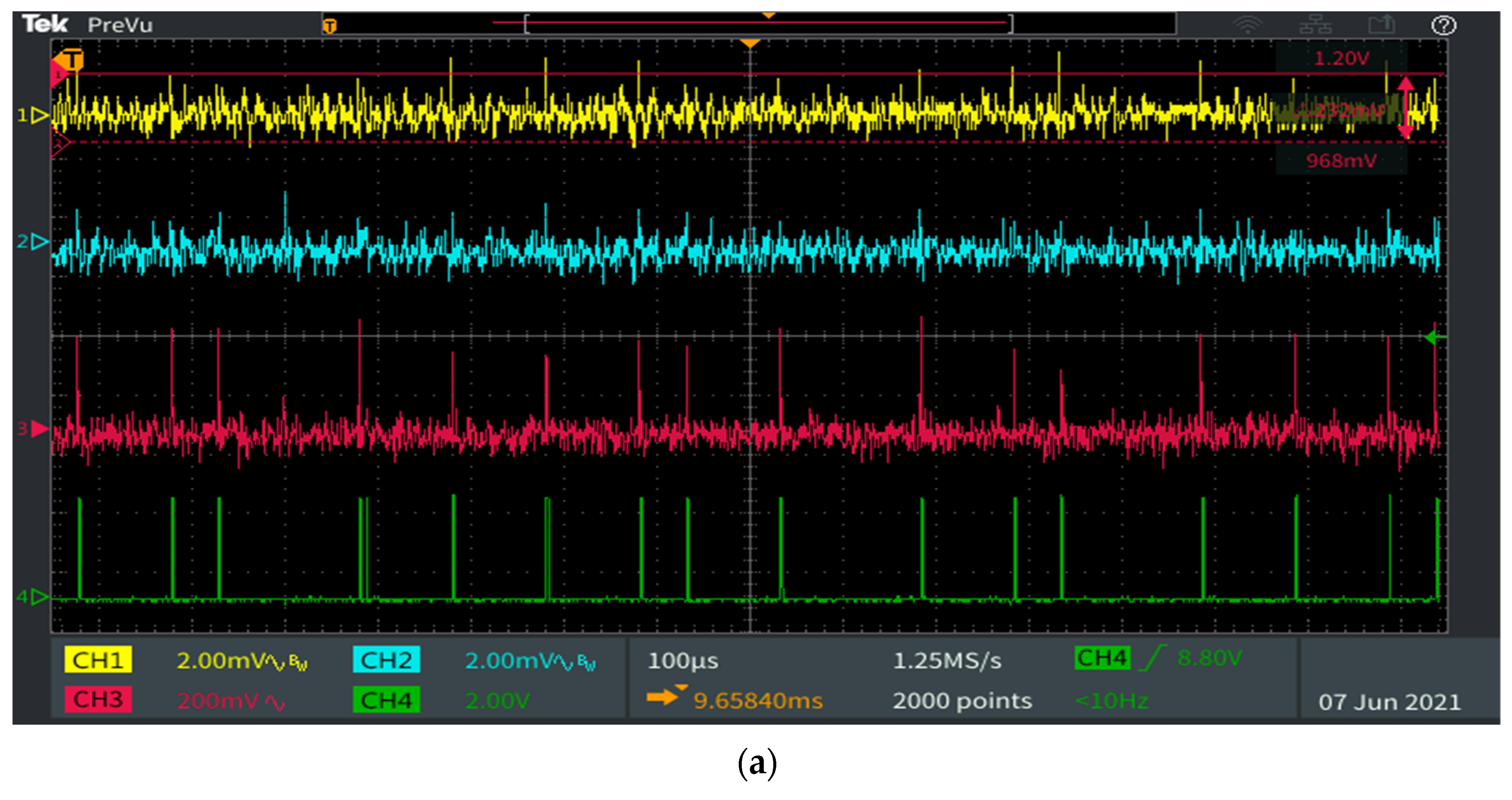 Sensors 21 04446 g013a