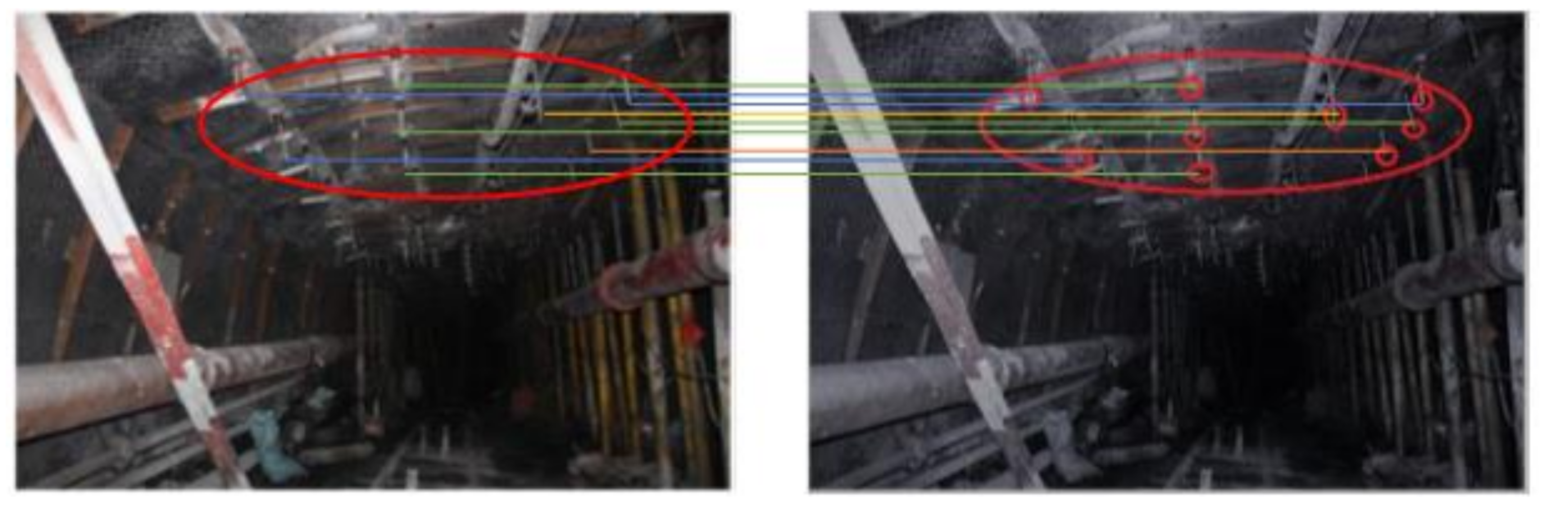 Sensors 21 04448 g003