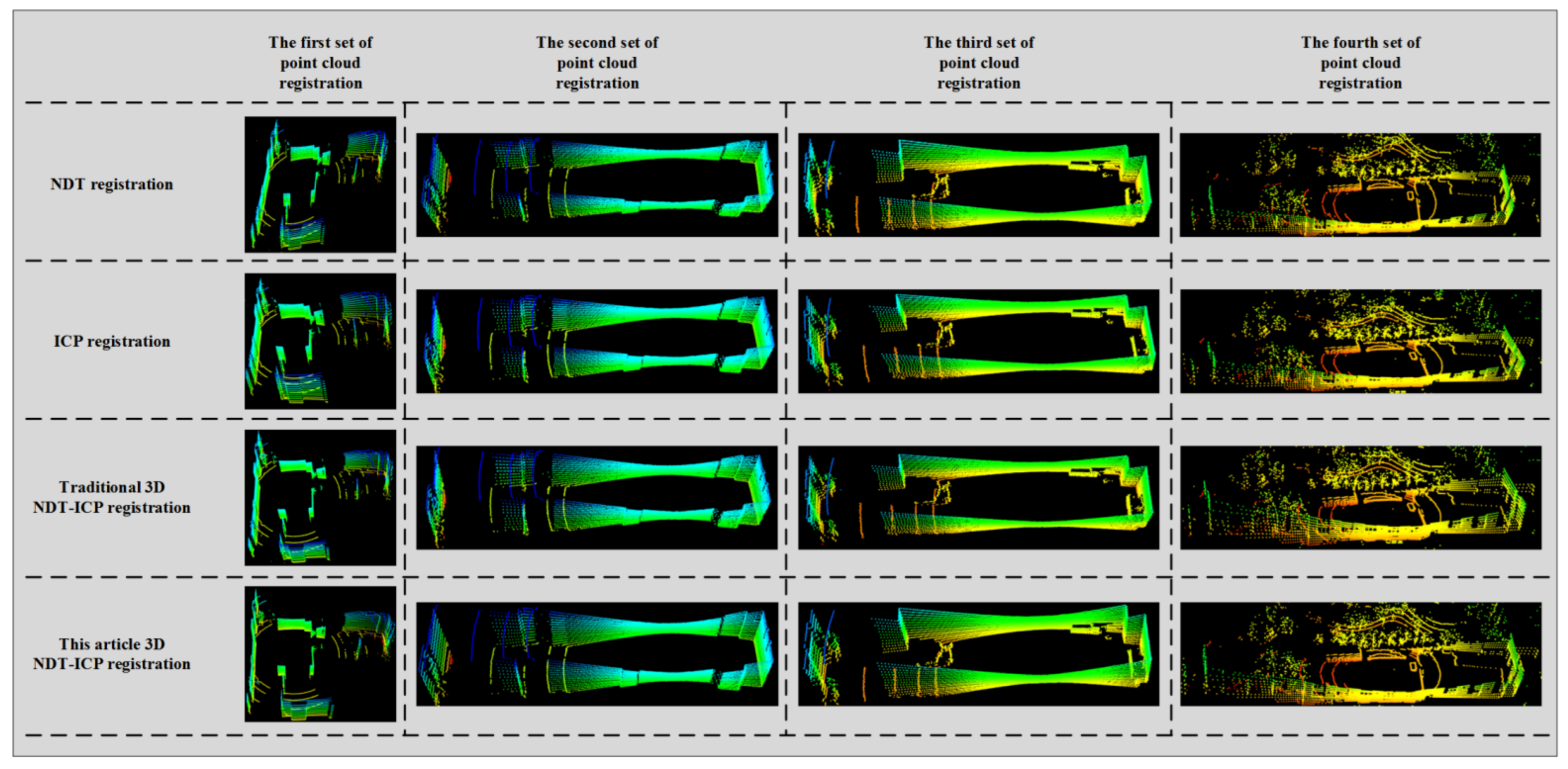 Sensors 21 04448 g011