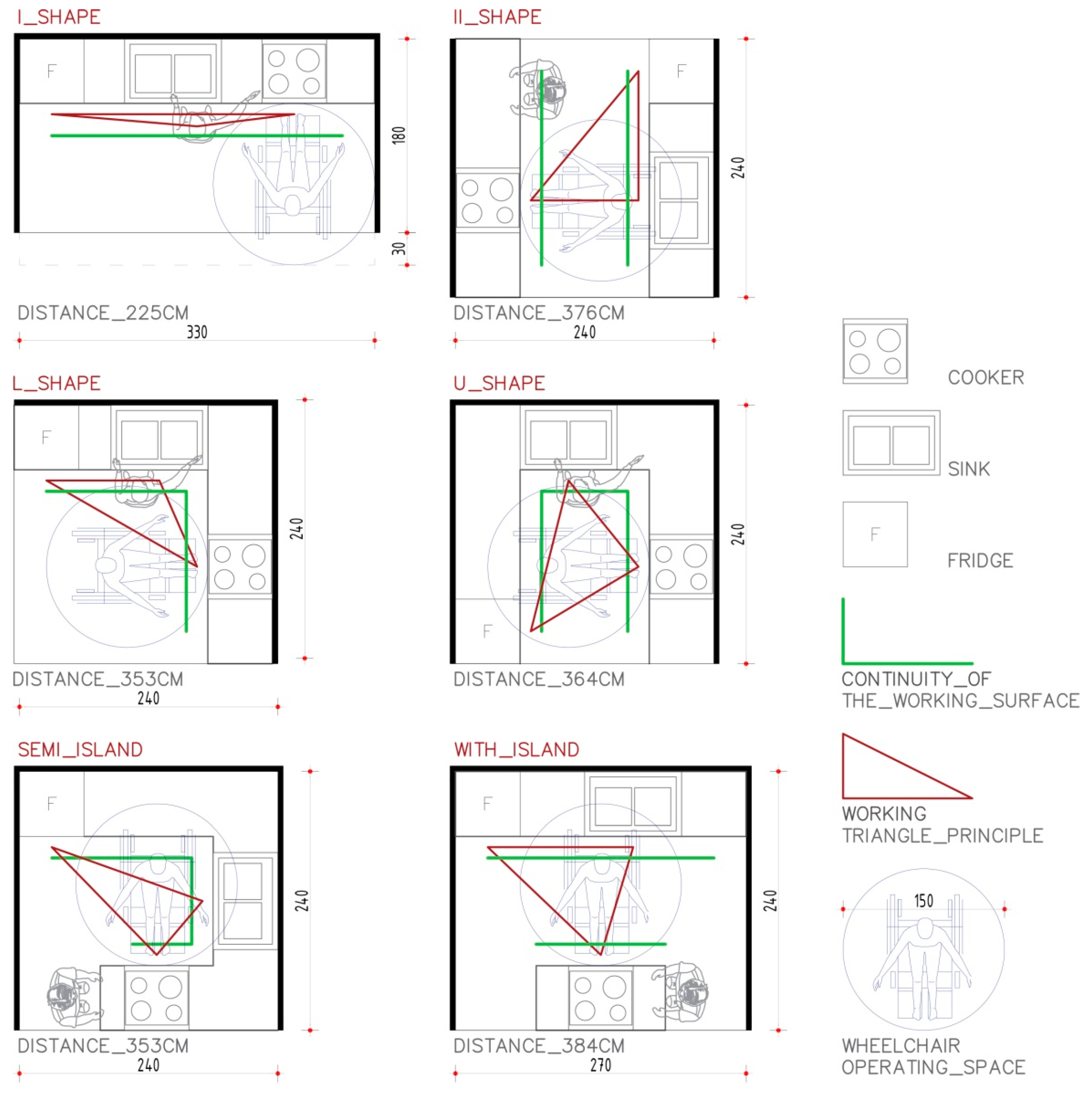 Sensors 21 04449 g001