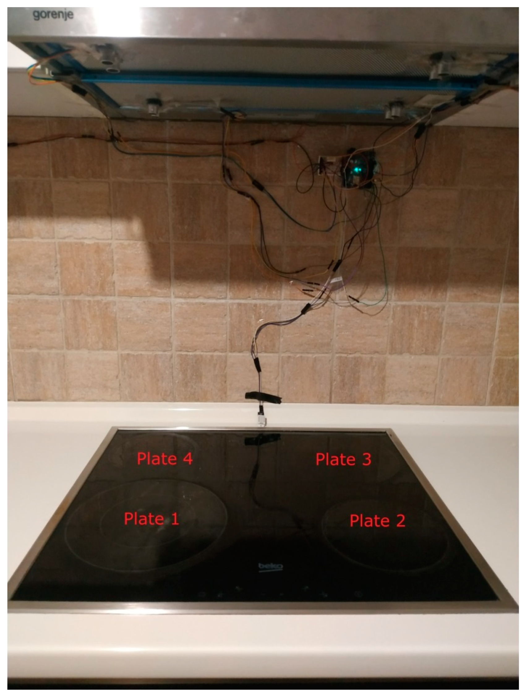 Sensors 21 04449 g003