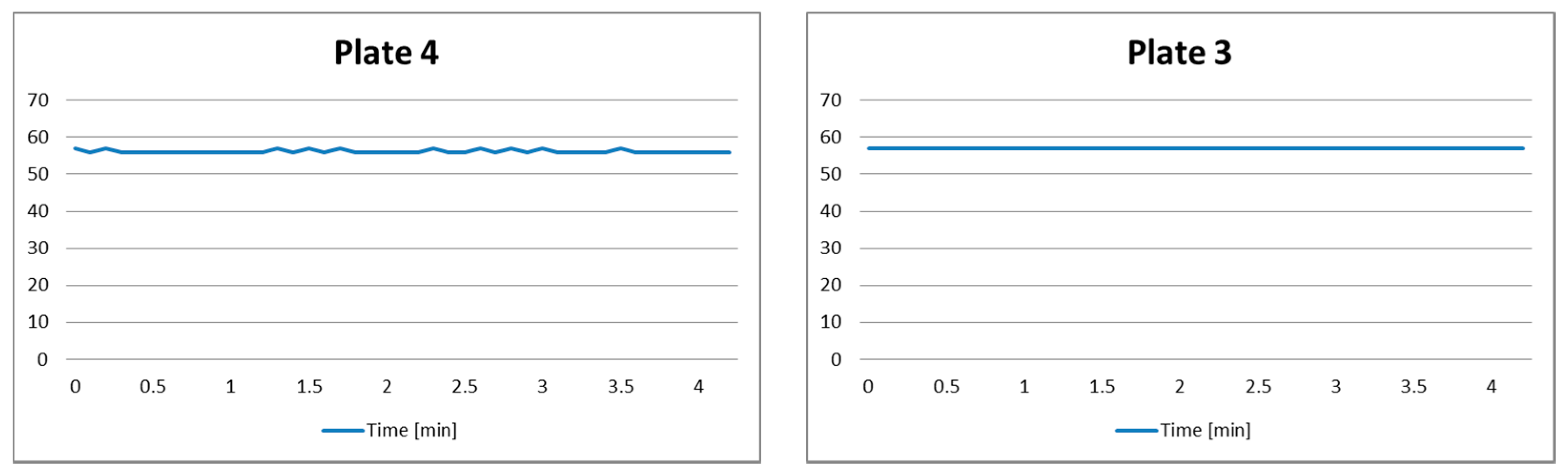 Sensors 21 04449 g005a