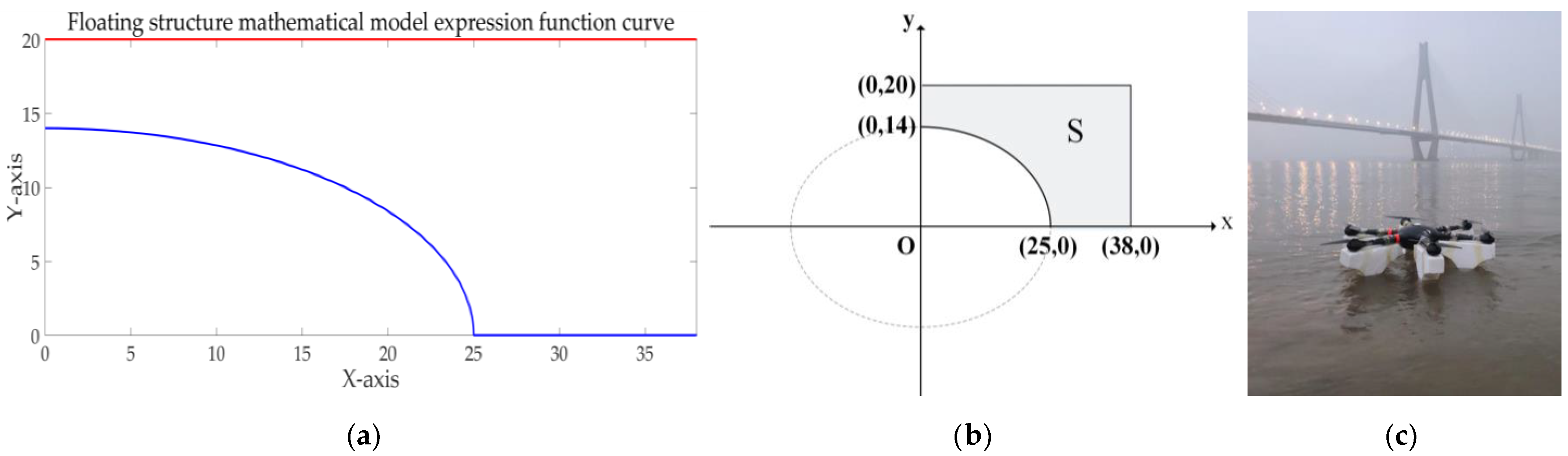 Sensors 21 04451 g007