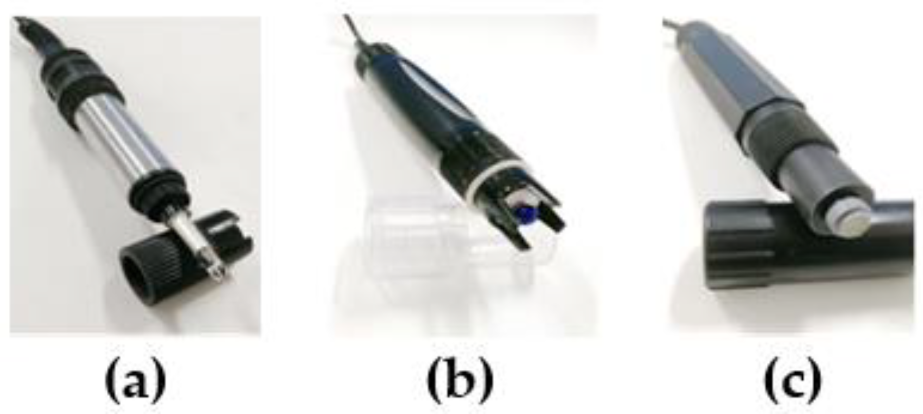 Sensors 21 04451 g009