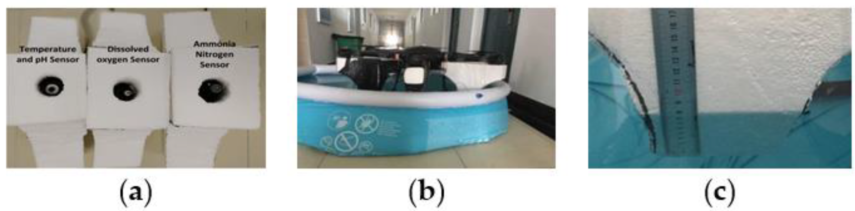Sensors 21 04451 g019