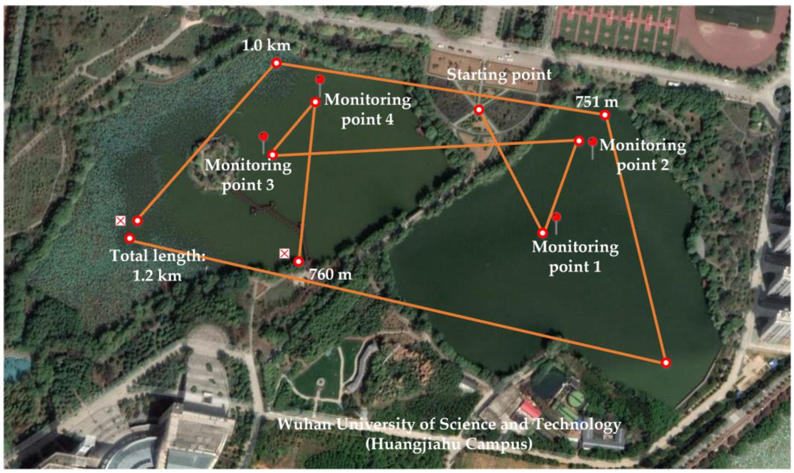 Sensors 21 04451 g022