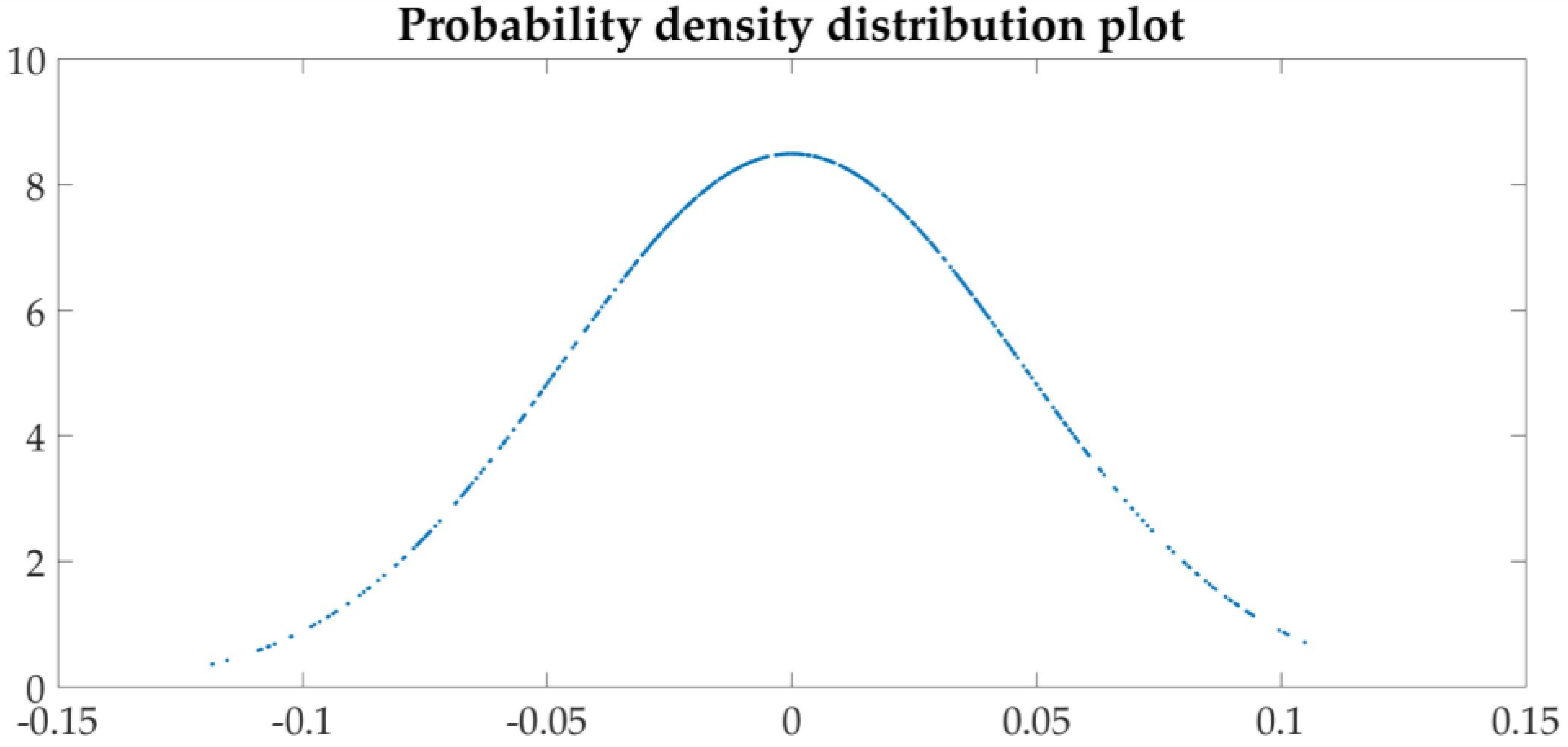 Sensors 21 04451 g025