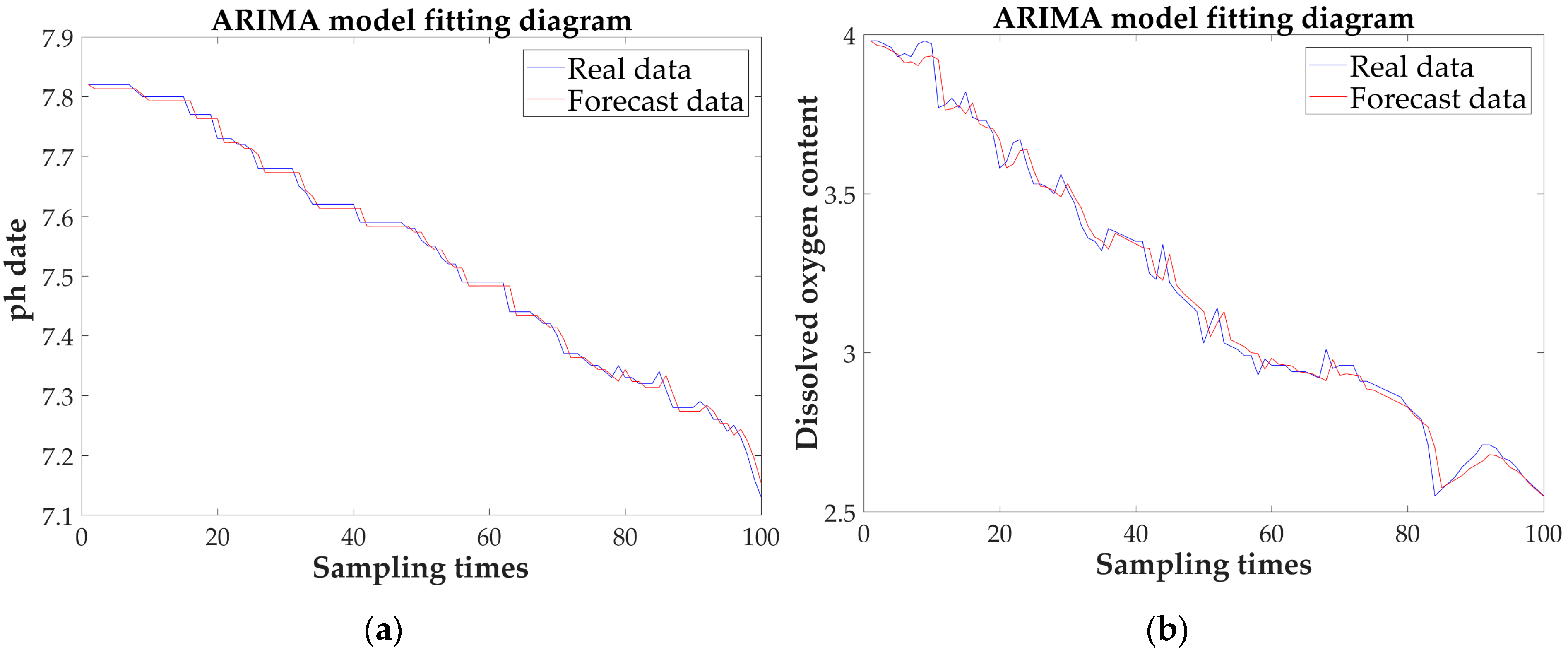 Sensors 21 04451 g032a