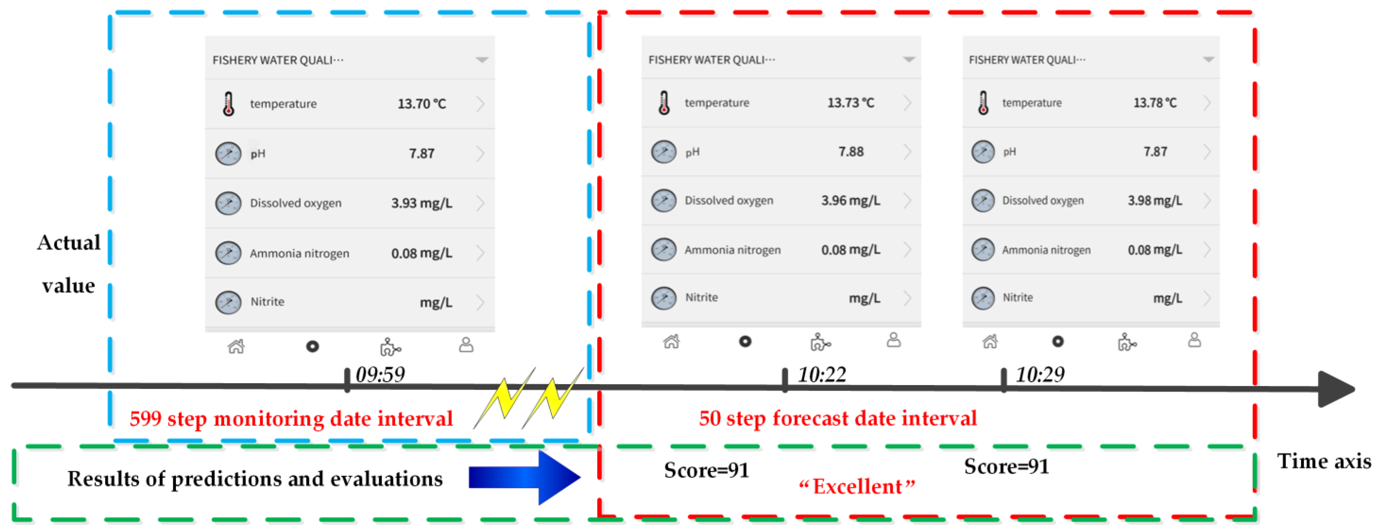 Sensors 21 04451 g034