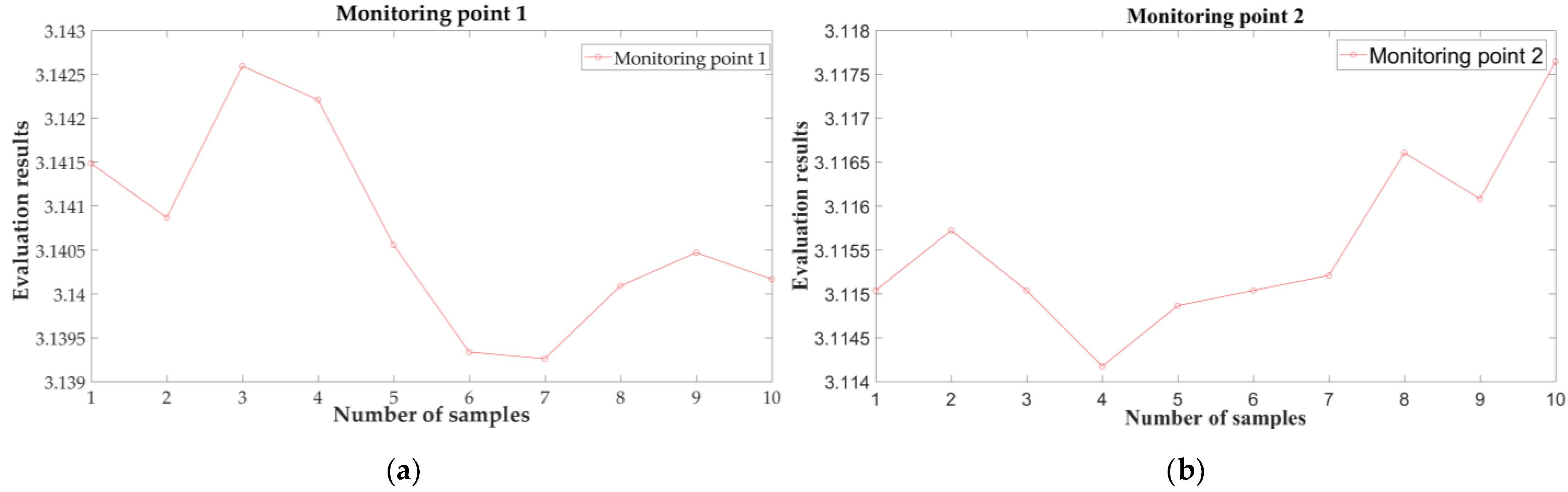 Sensors 21 04451 g035a