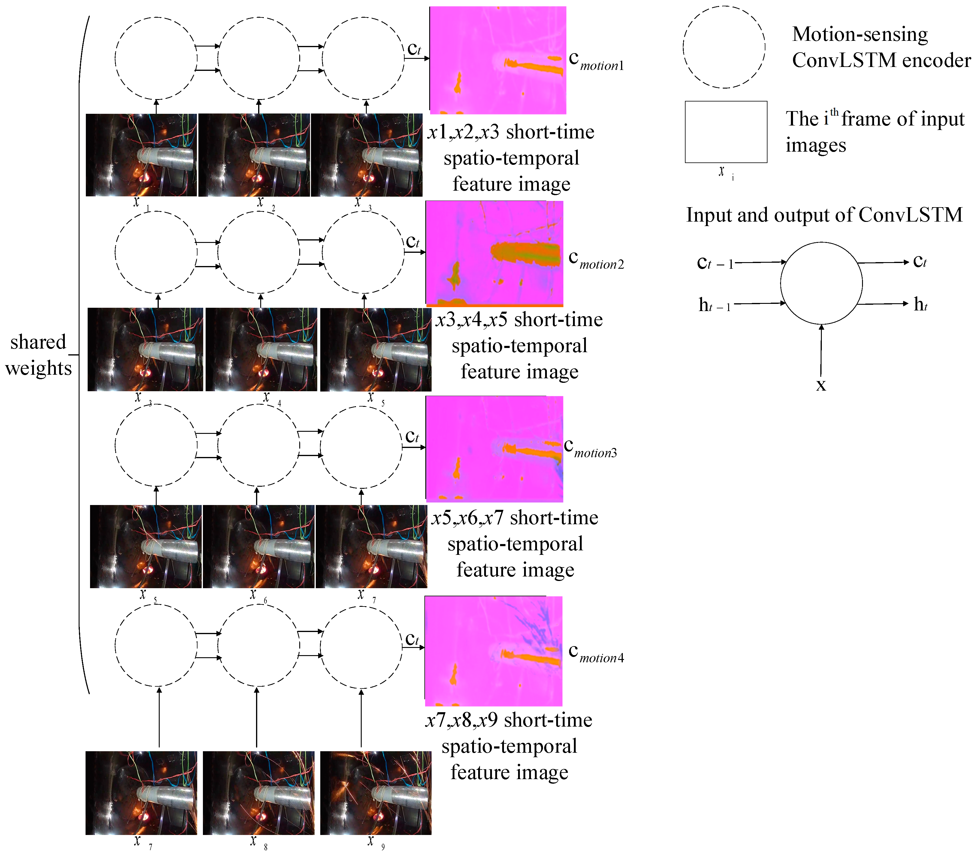 Sensors 21 04453 g004