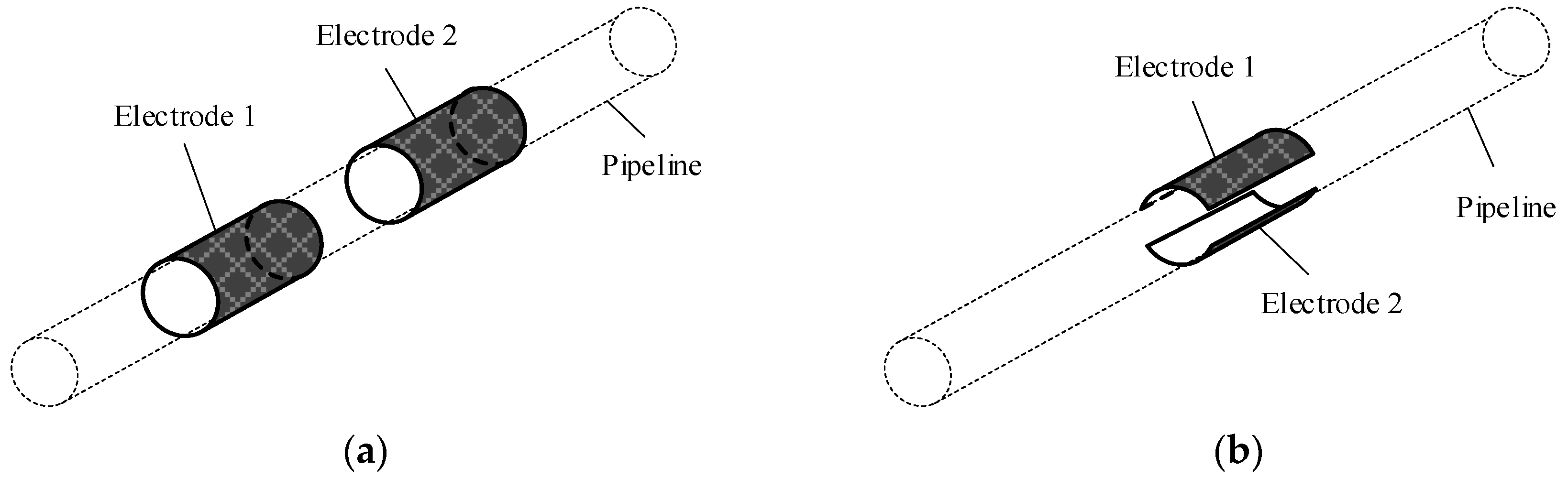 Sensors 21 04454 g002