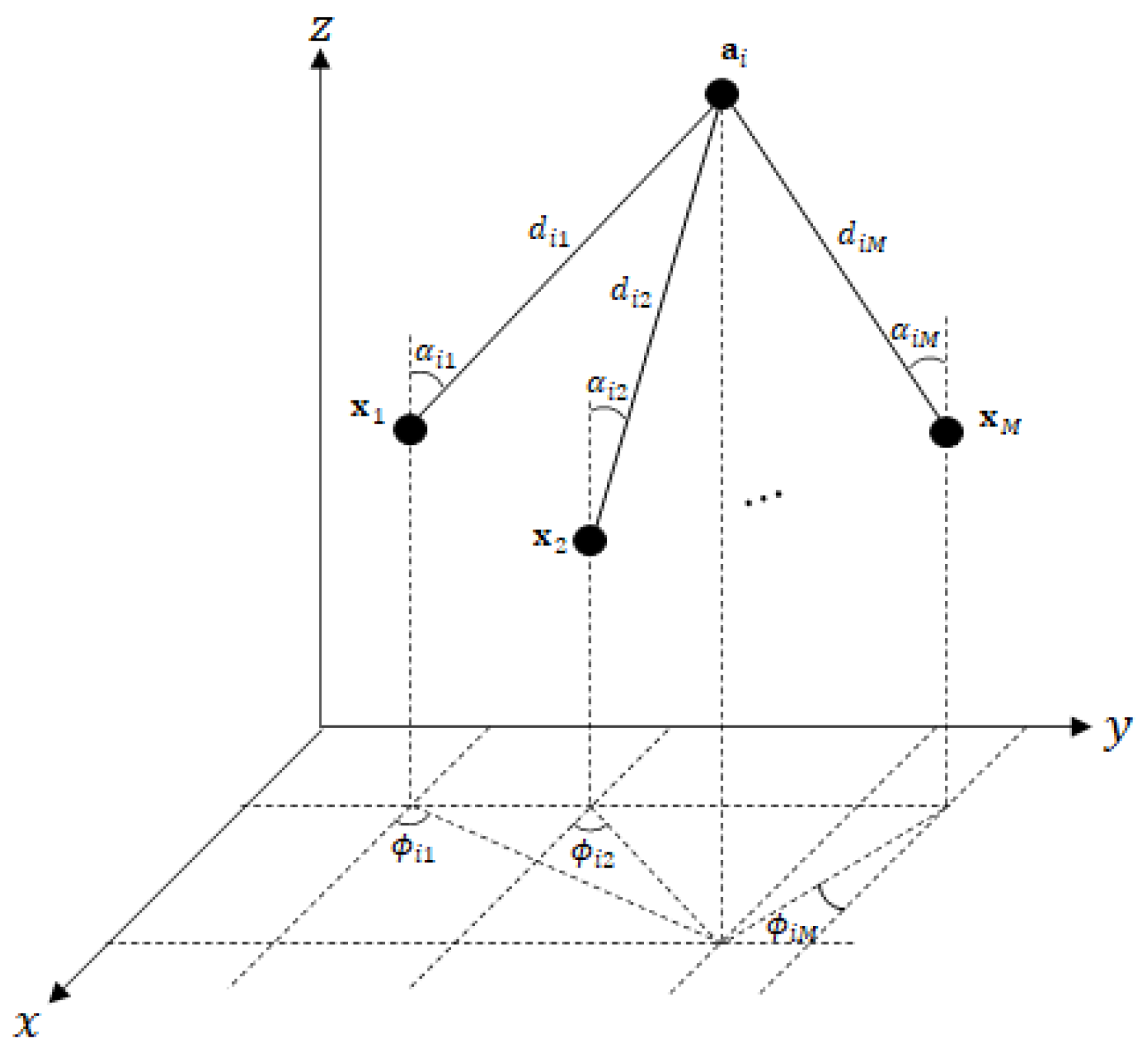 Sensors 21 04455 g001