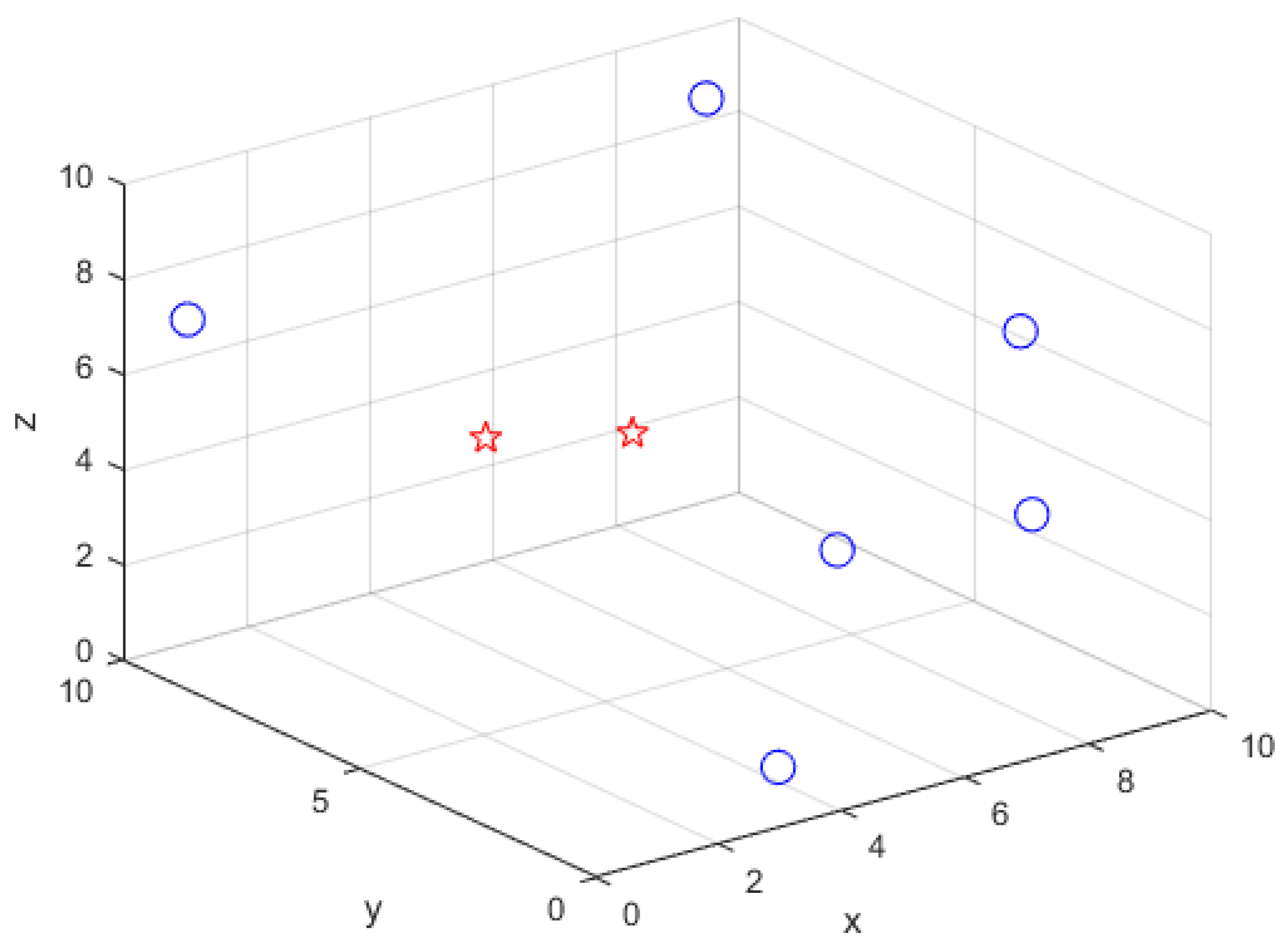 Sensors 21 04455 g003