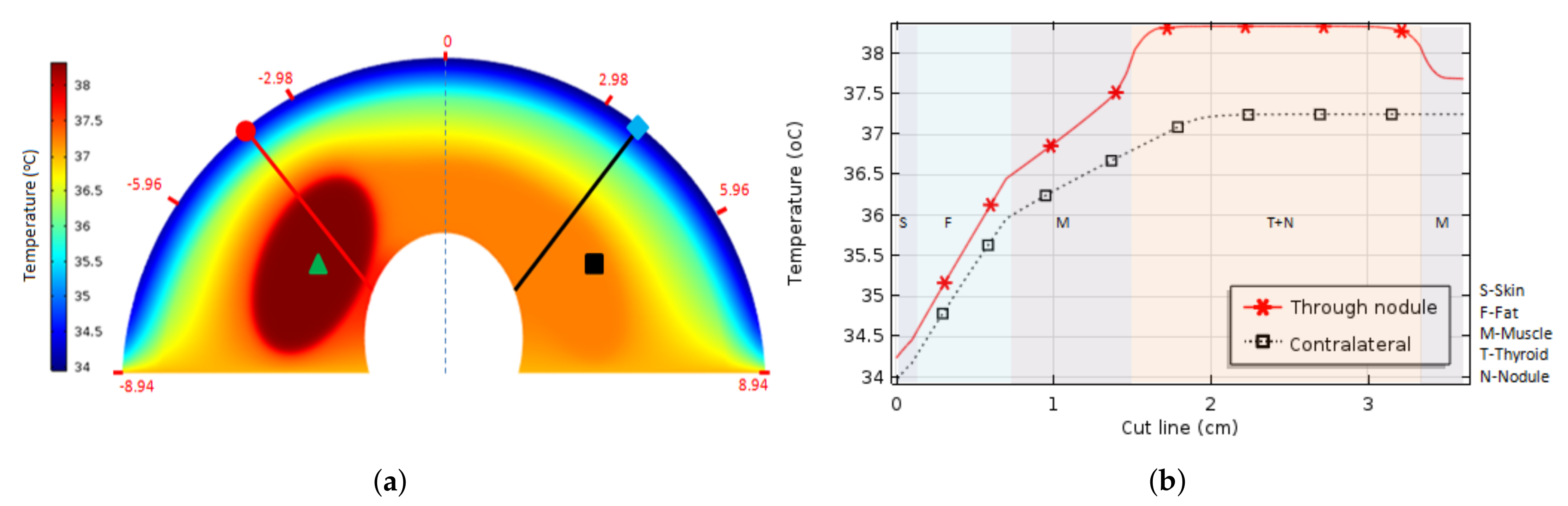 Sensors 21 04459 g007
