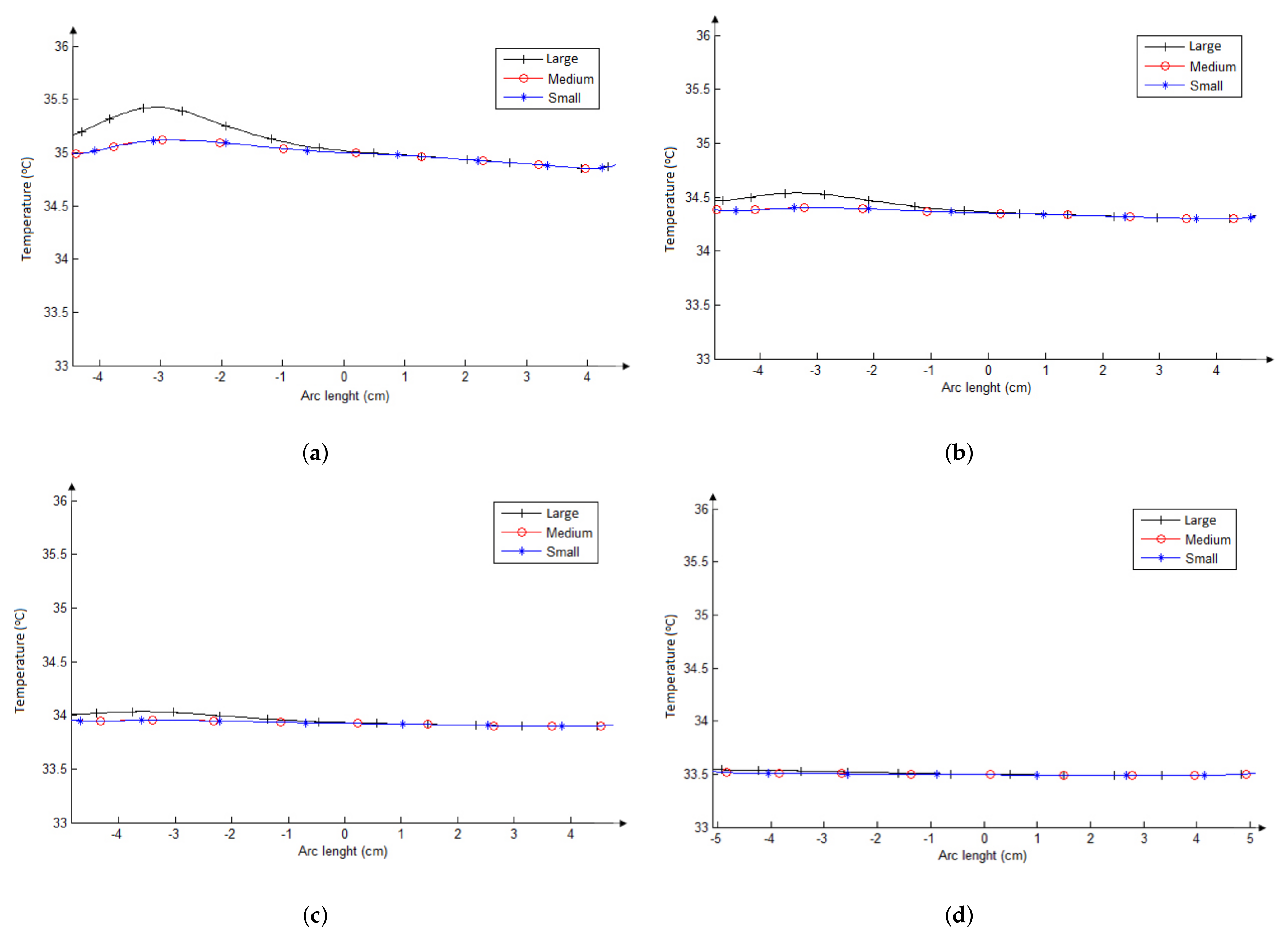 Sensors 21 04459 g008