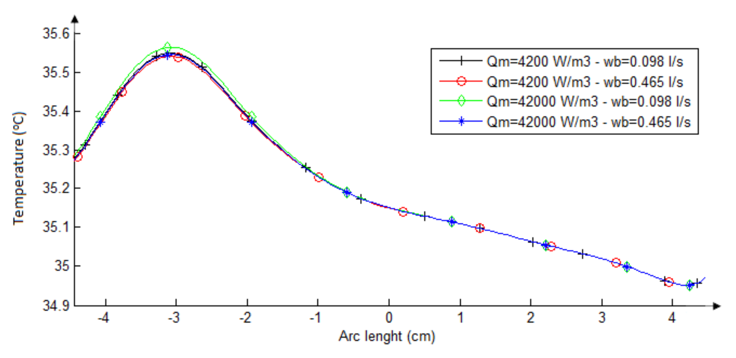 Sensors 21 04459 g009
