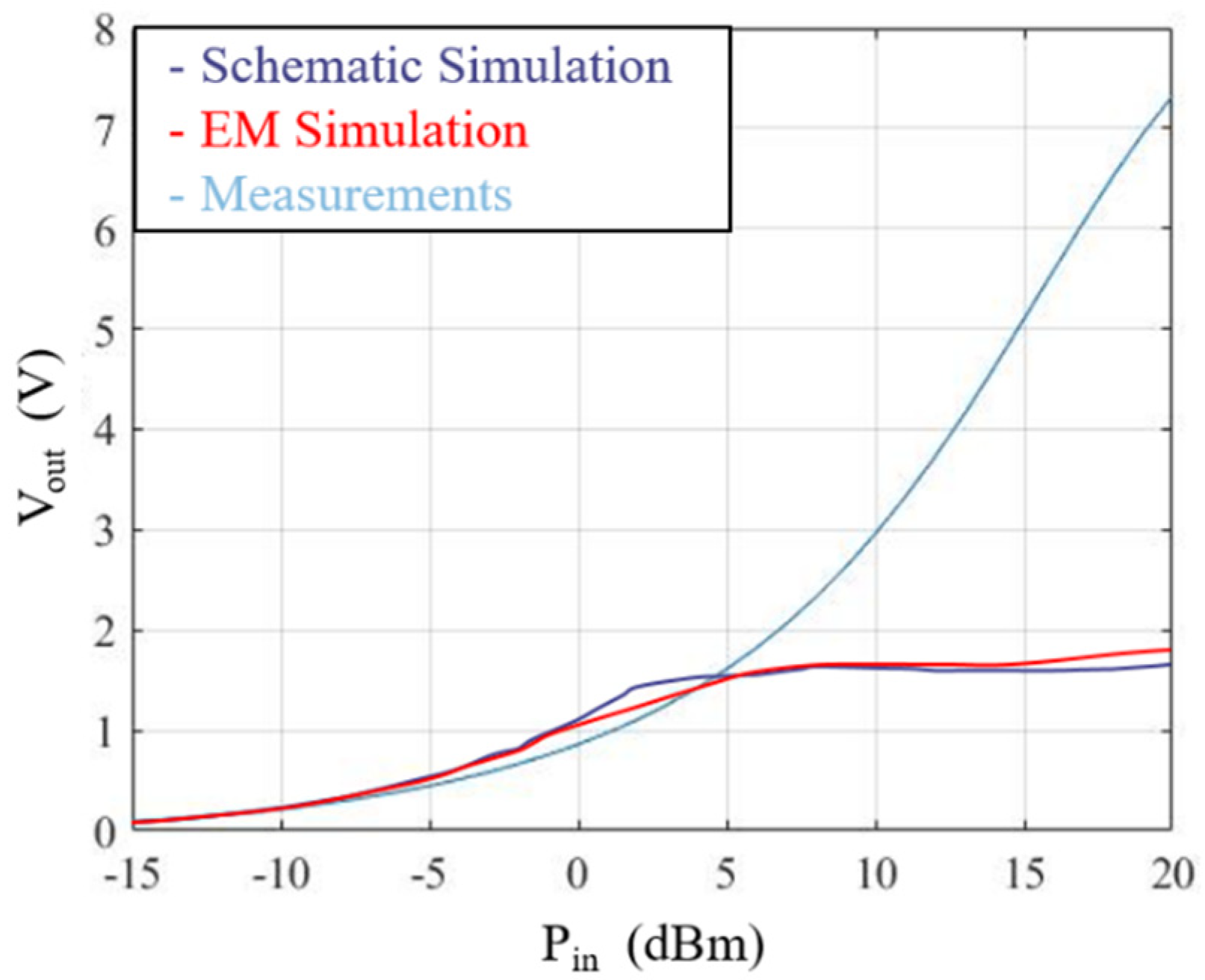 Sensors 21 04461 g011