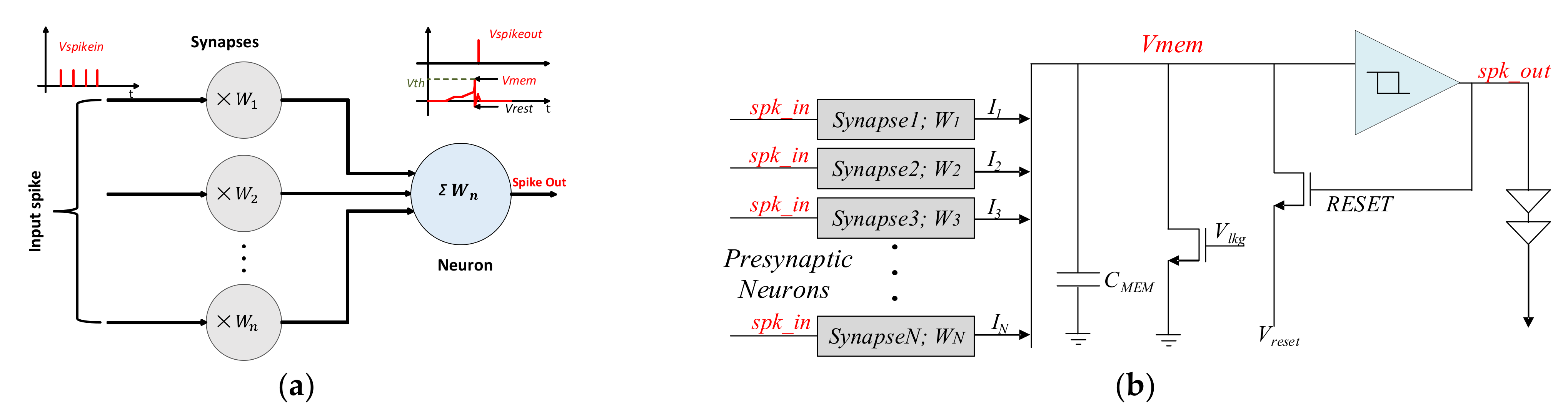 Sensors 21 04462 g001