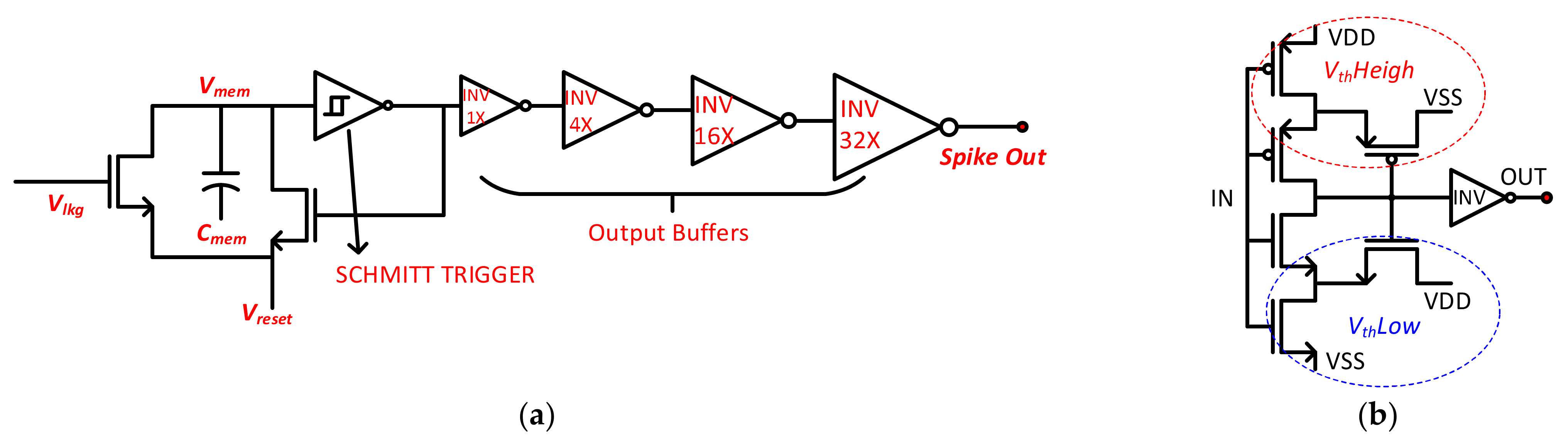 Sensors 21 04462 g003