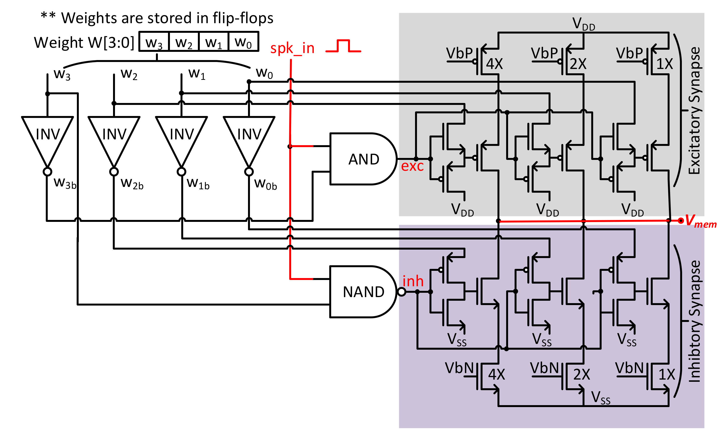 Sensors 21 04462 g004