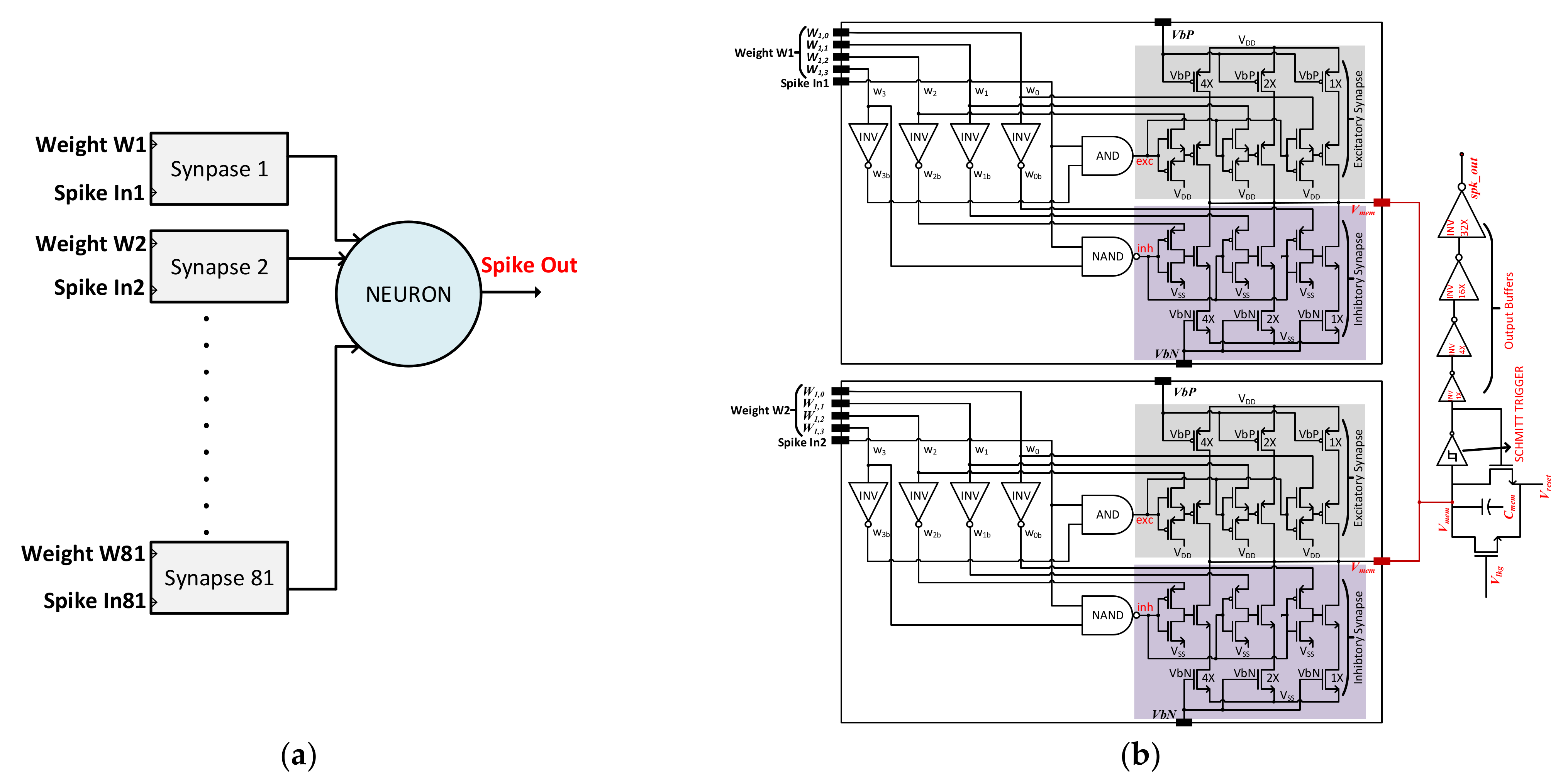 Sensors 21 04462 g006