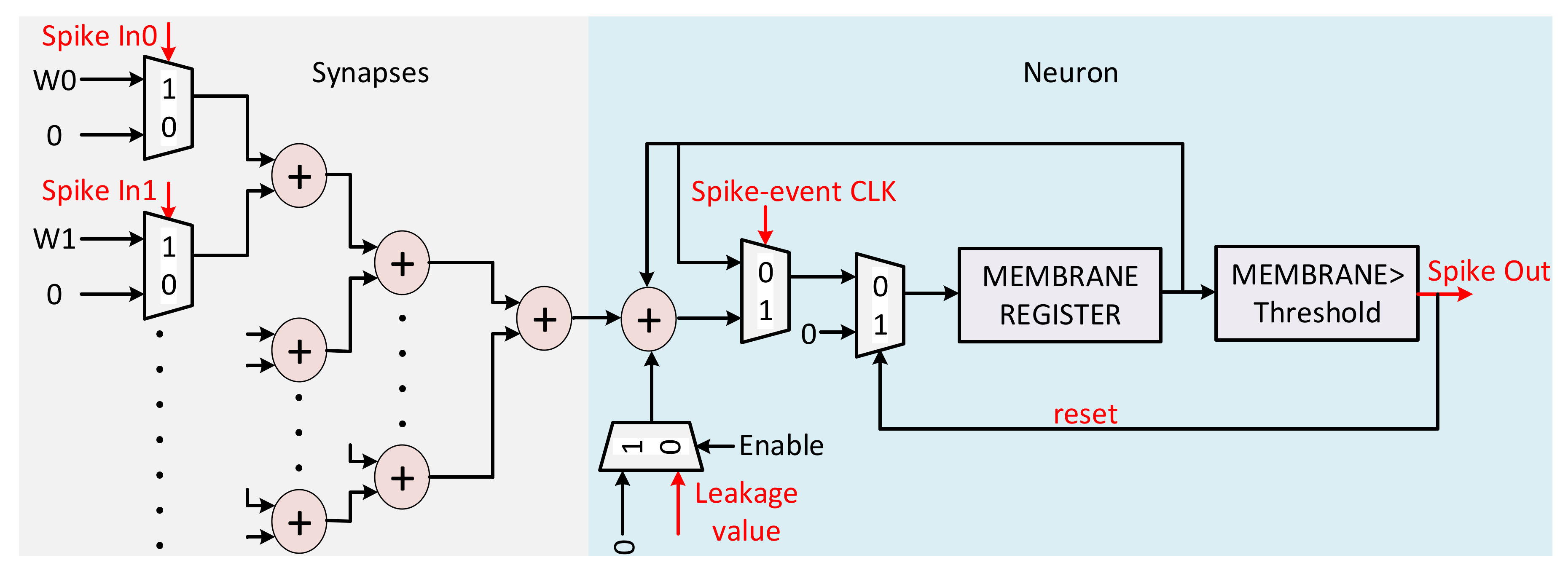 Sensors 21 04462 g008