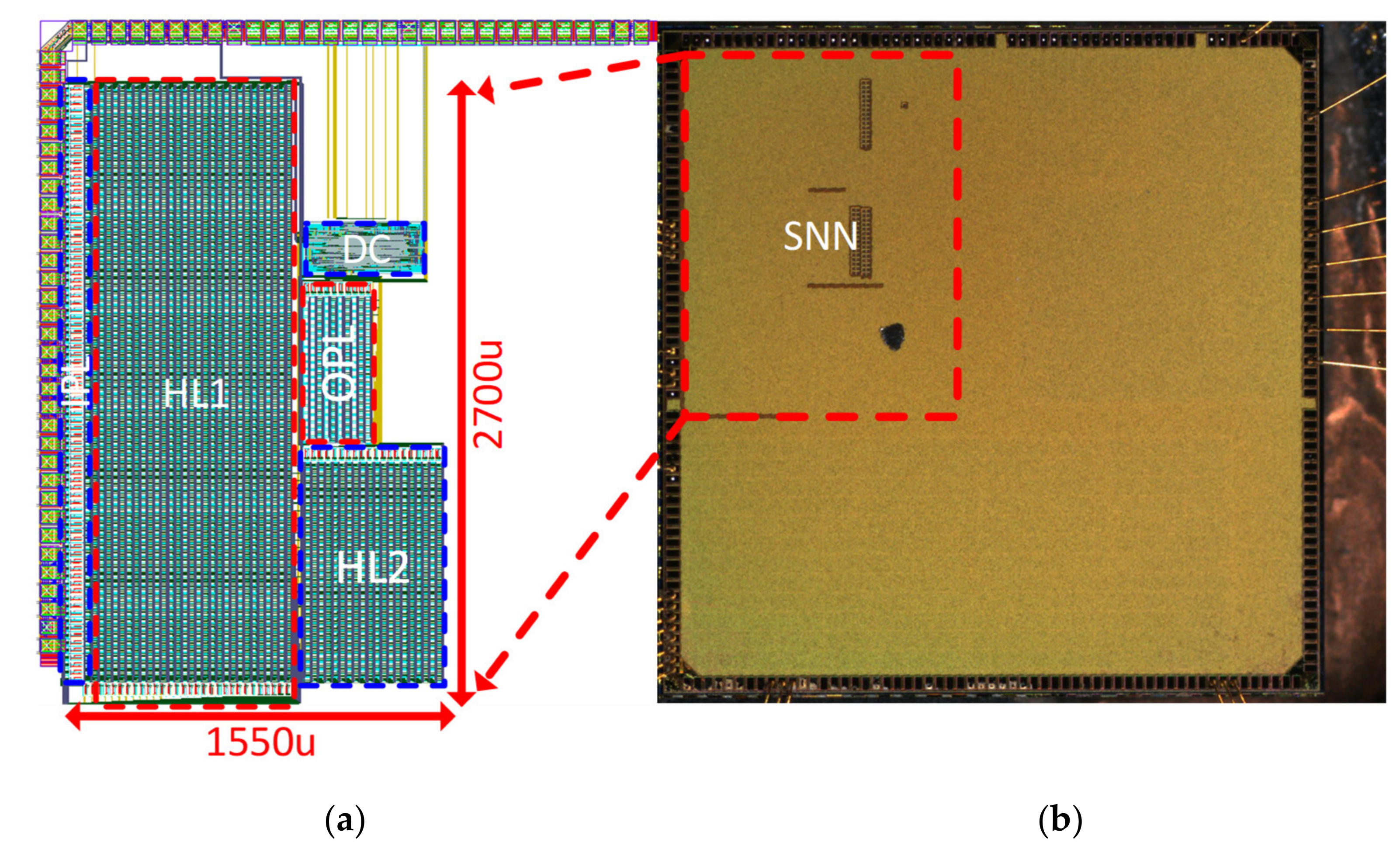 Sensors 21 04462 g009