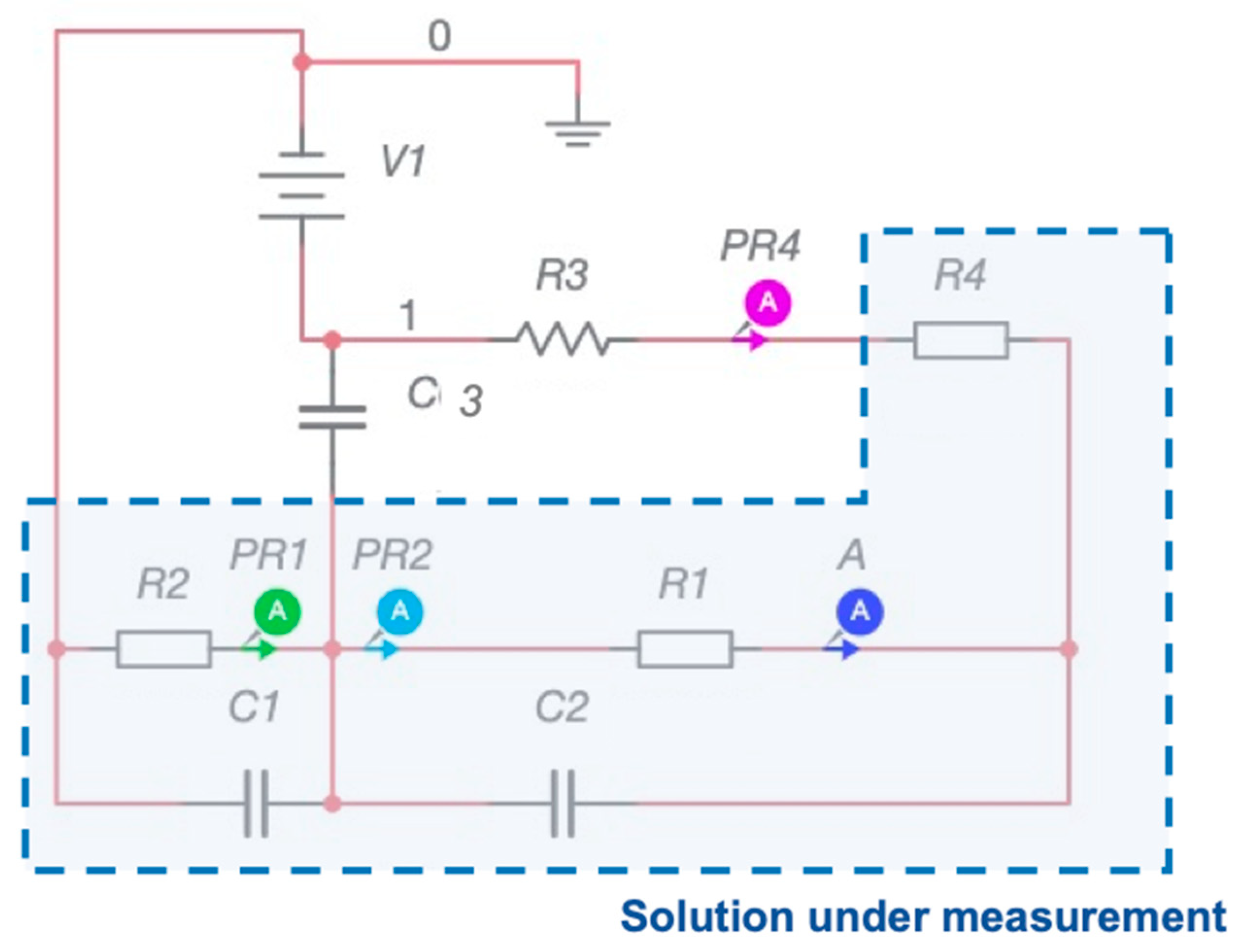Sensors 21 04464 g003