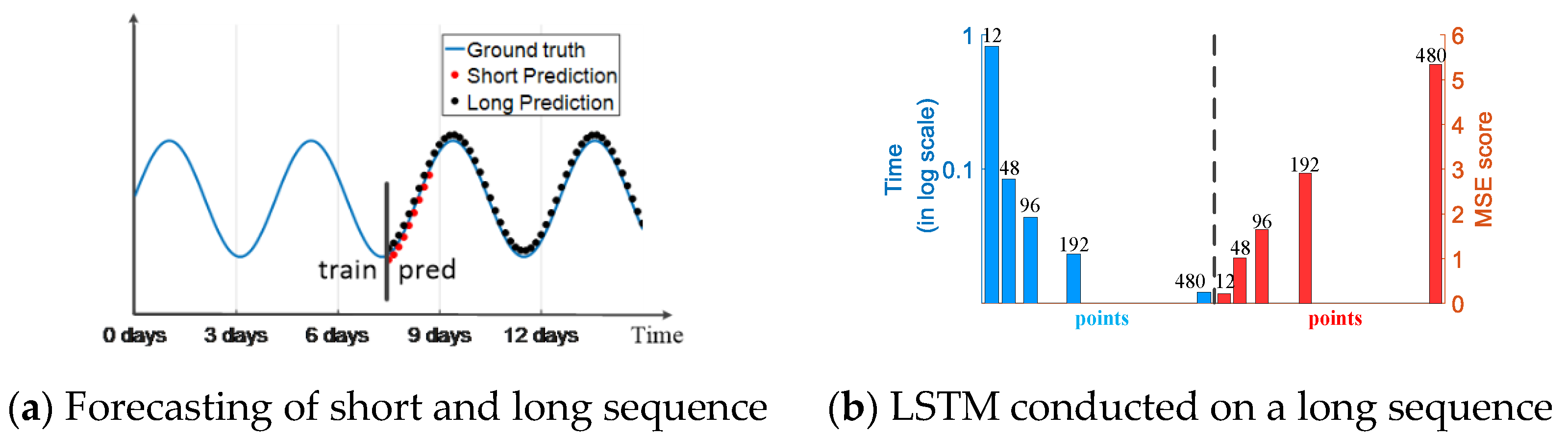Sensors 21 04466 g001