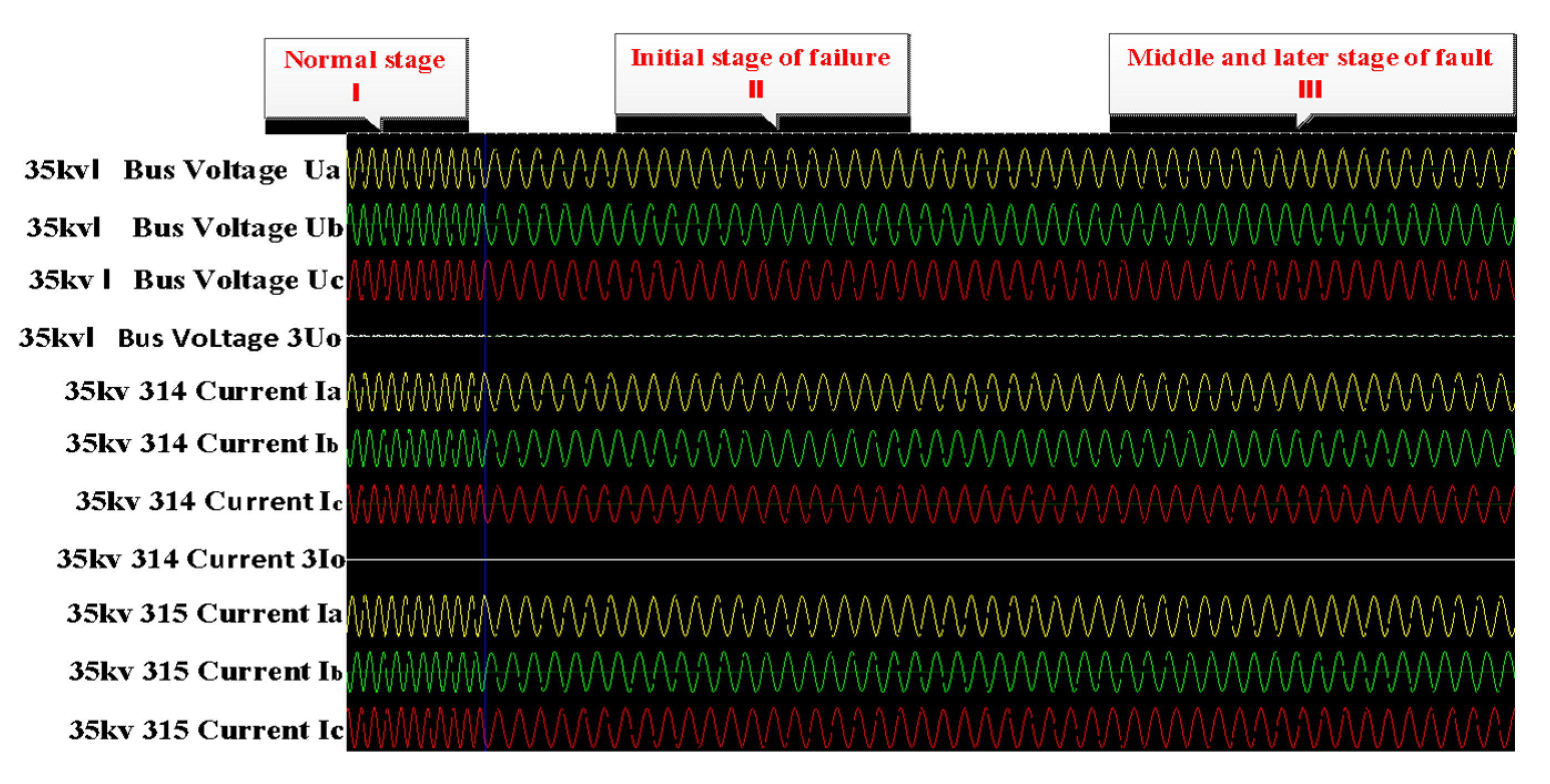Sensors 21 04466 g005