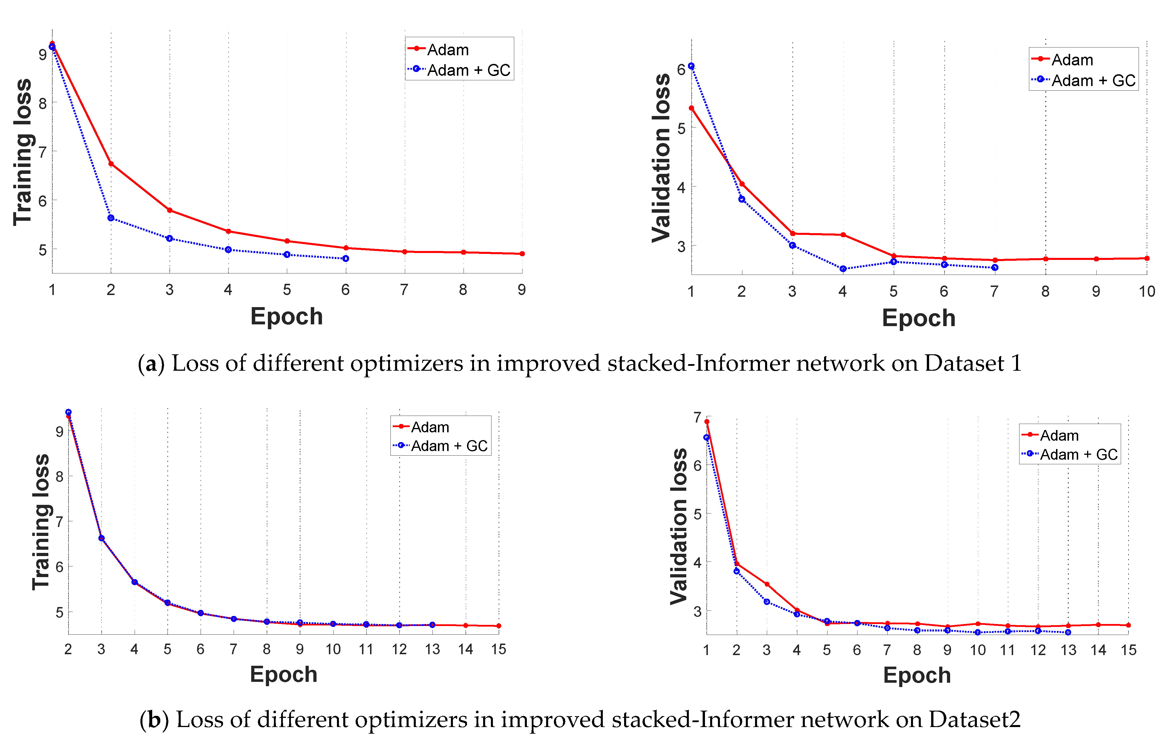 Sensors 21 04466 g007