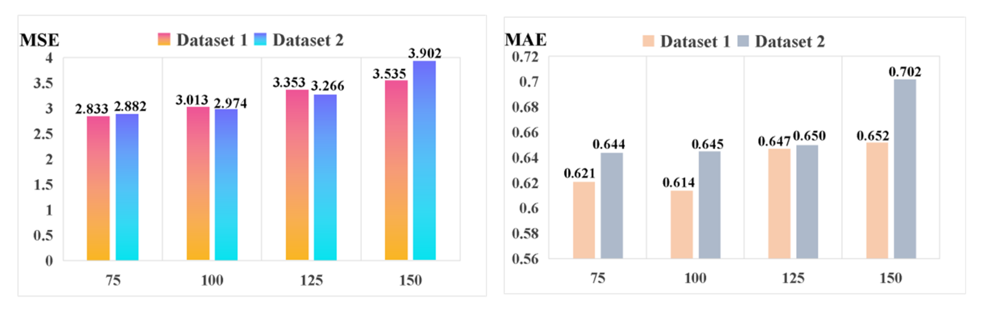 Sensors 21 04466 g009