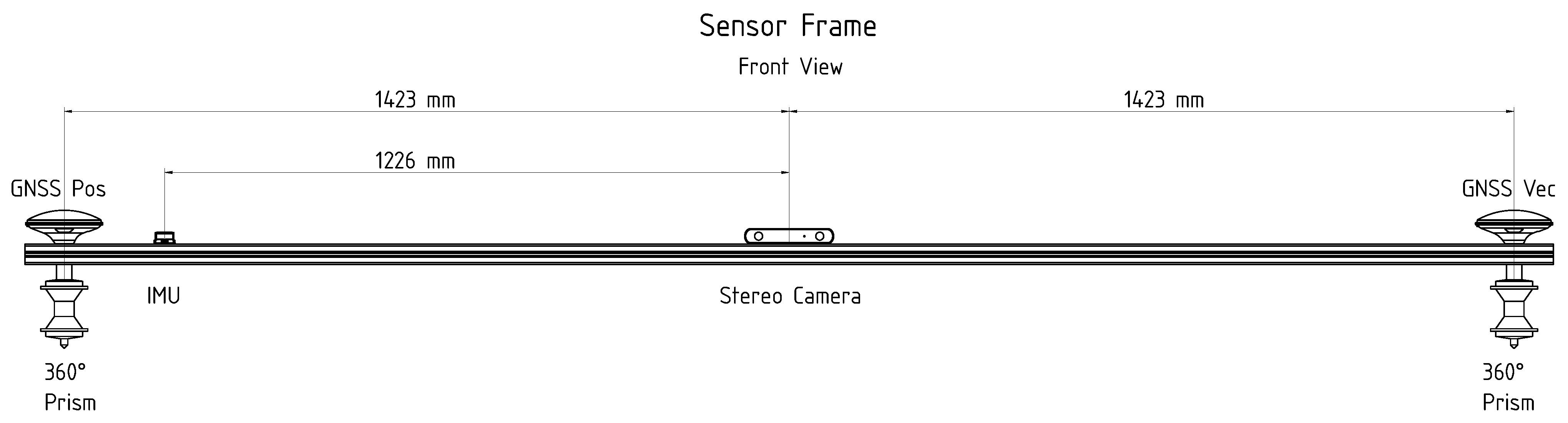 Sensors 21 04467 g006